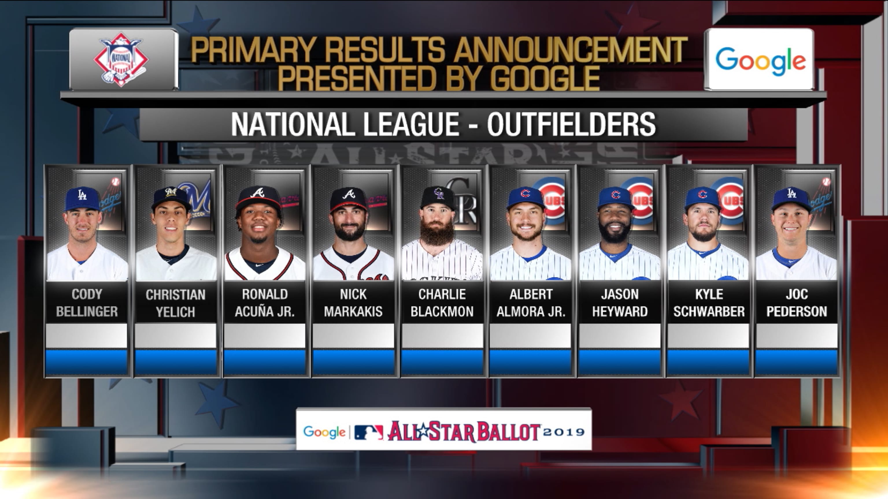 International league all star game 2019 hotsell
