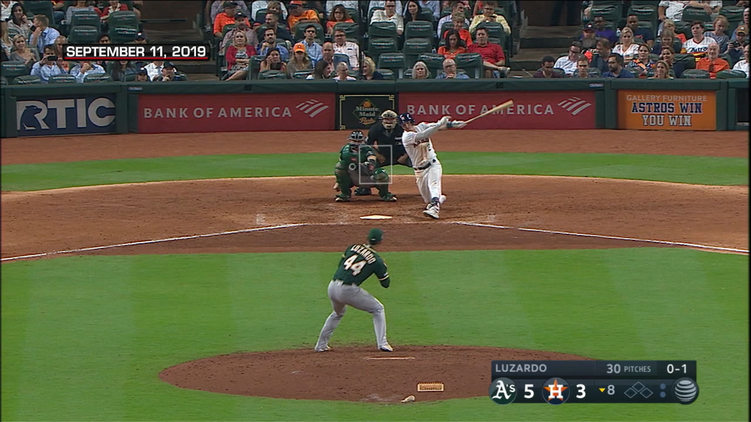 Breaking down Jesús Luzardo