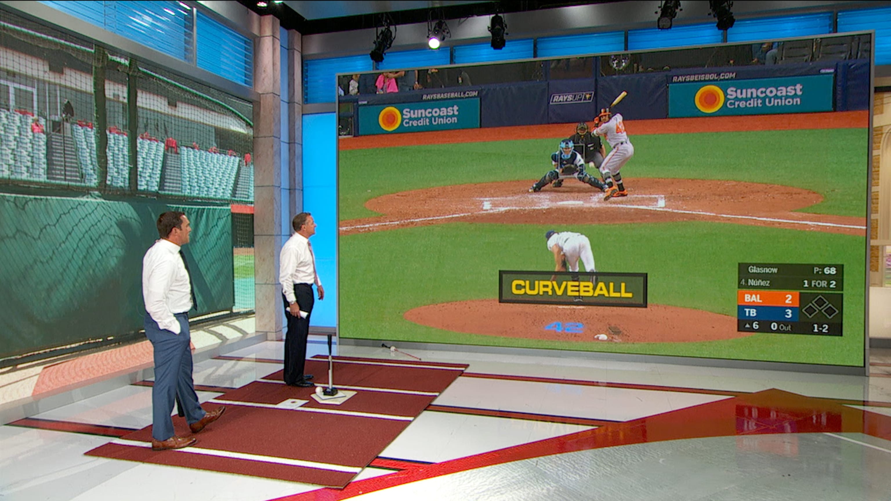 Tyler Glasnow Looks Like The Rays Third Ace