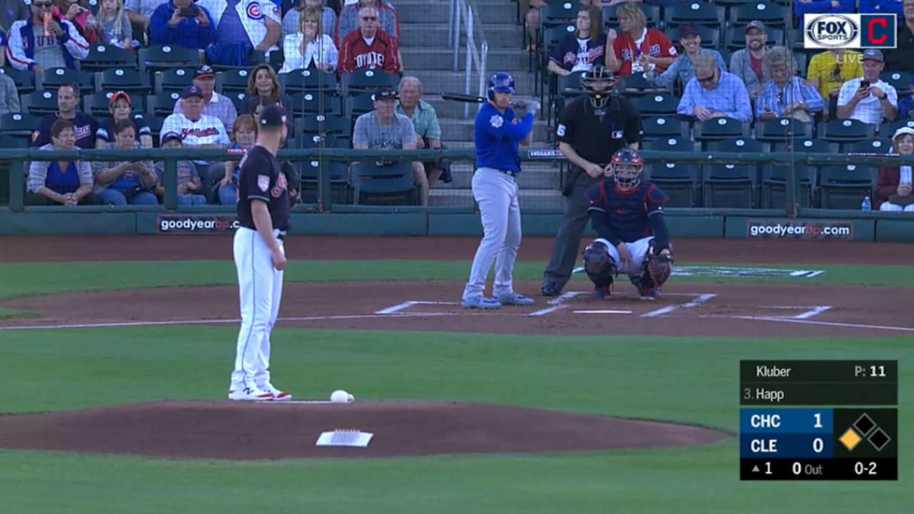 Kluber enters Yankee Stadium ready to throw fire - Covering the Corner