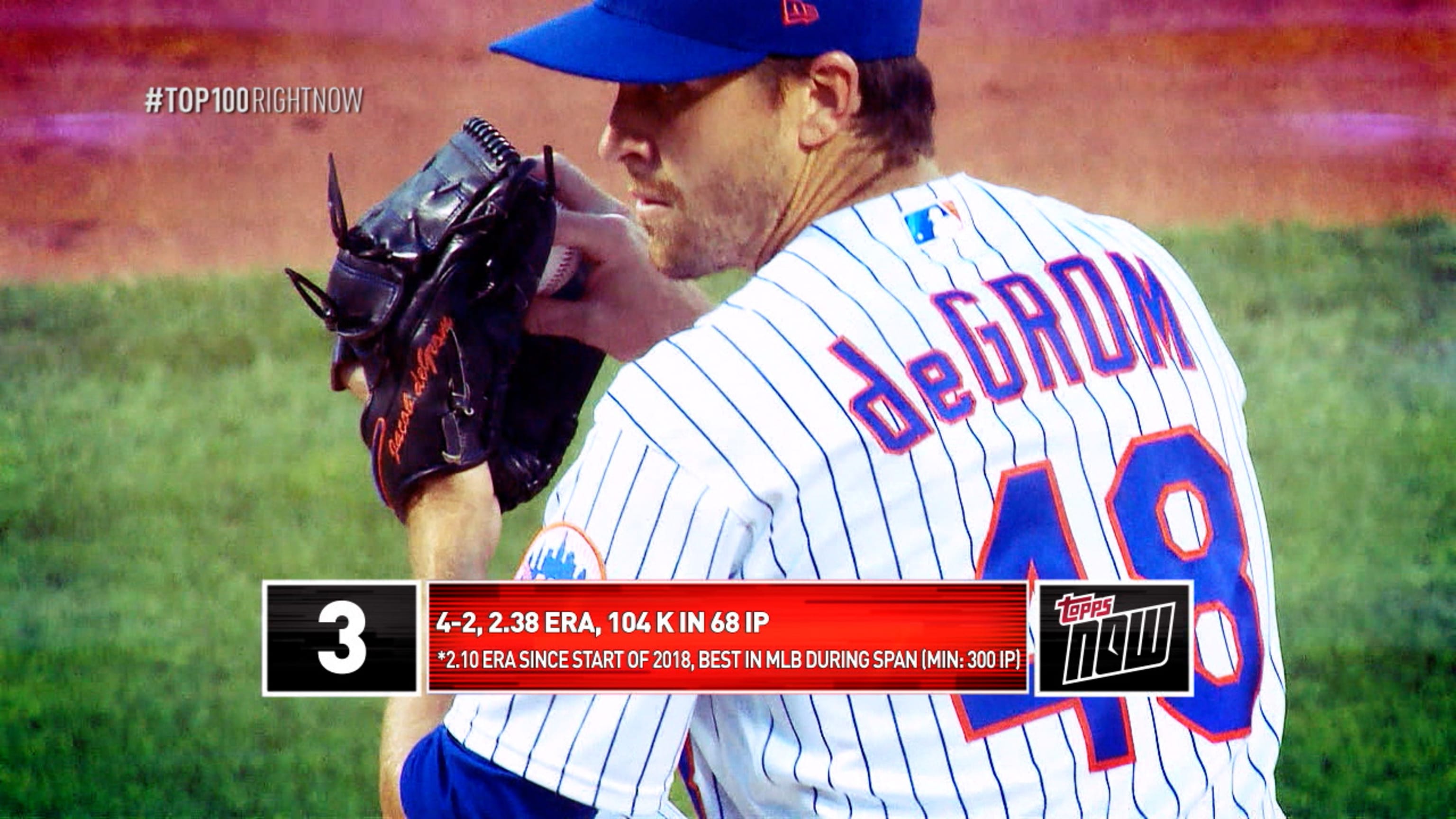 deGrom ranks No. 3 on Top 100