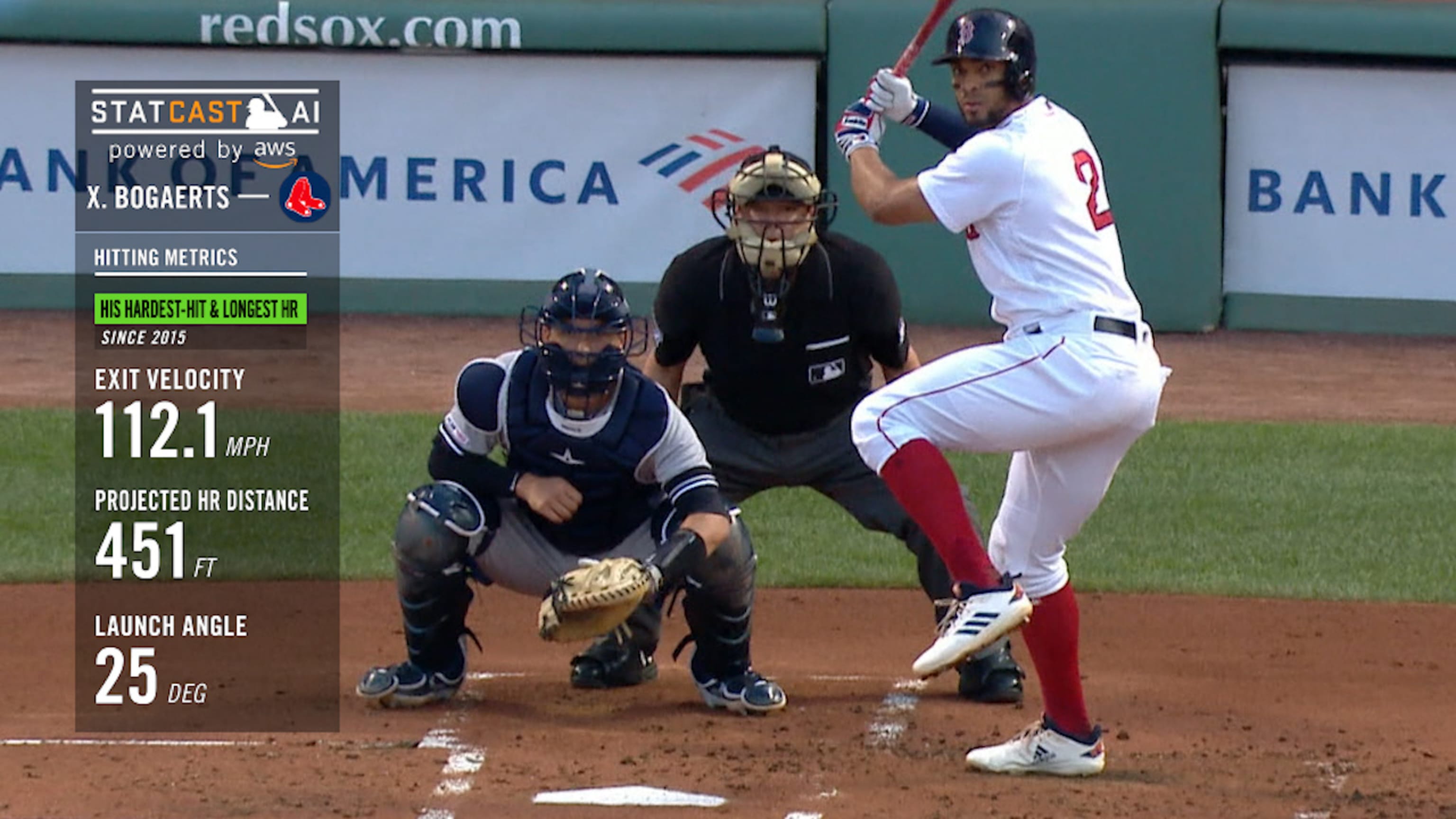 Red Sox score 7 runs in first inning