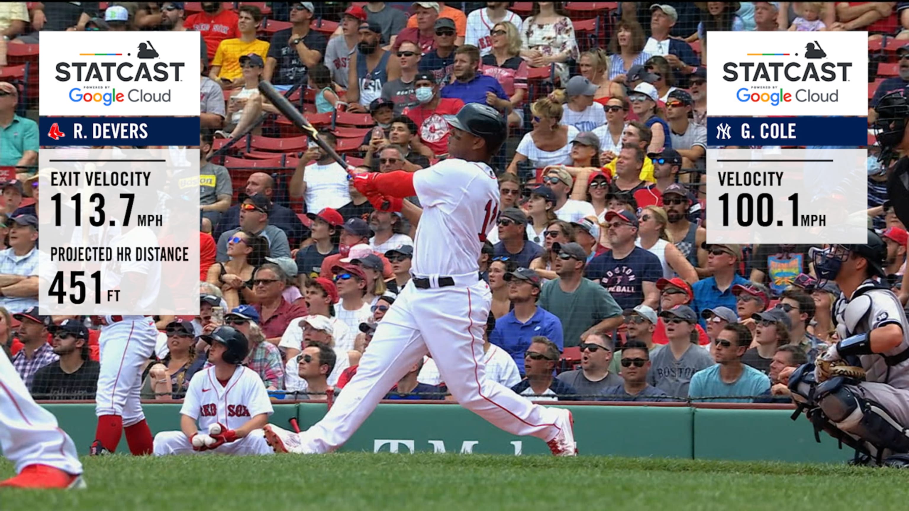 Carlton Fisk, Boston Red Sox Wiki