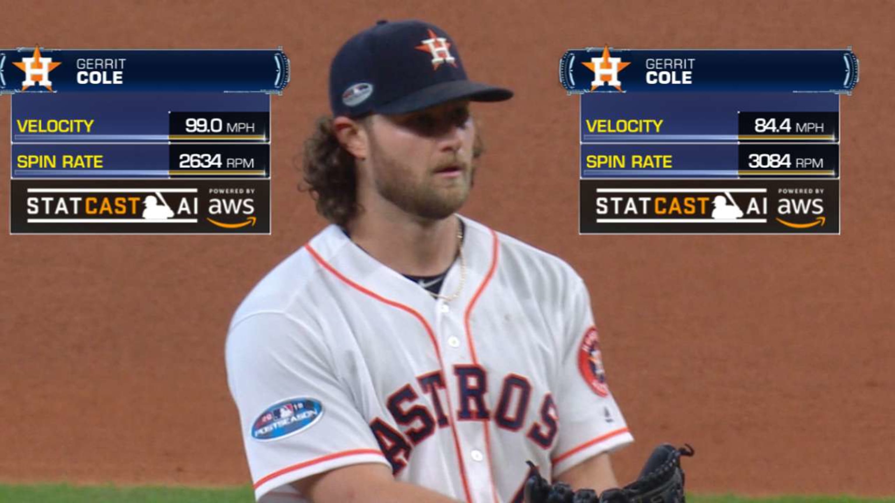 Gerrit Cole DOMINATES the Orioles with 13 Strikeouts! (Including 101 mph  fastball!) 