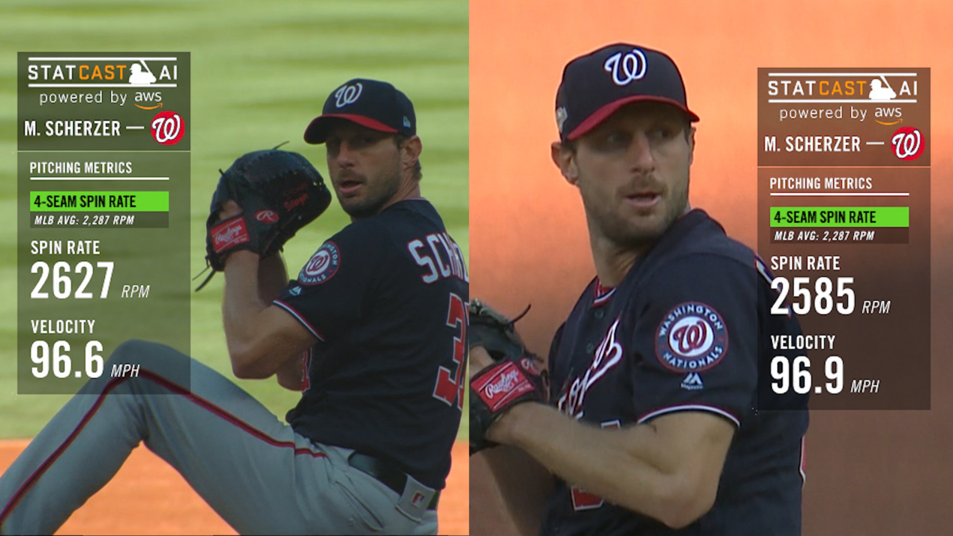Max Scherzer near no-hitter NLCS Game 2