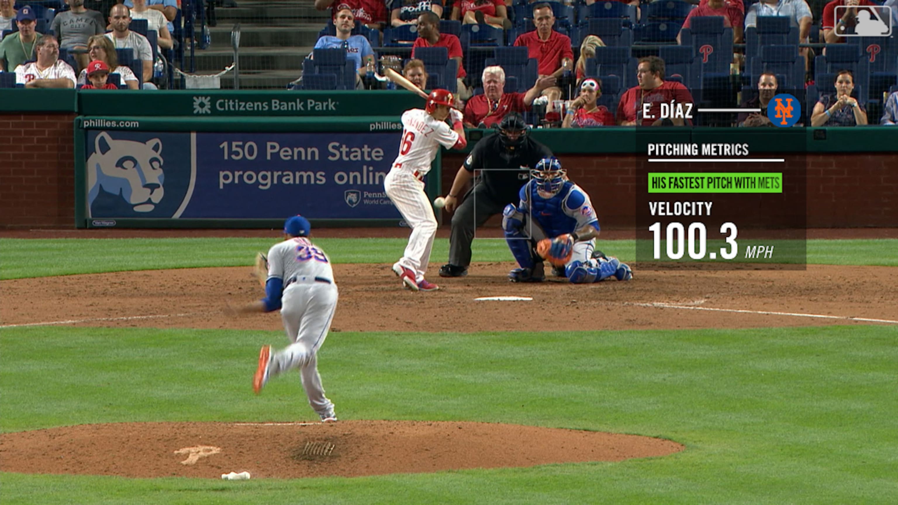 Statcast: Buenos pitcheos de Díaz