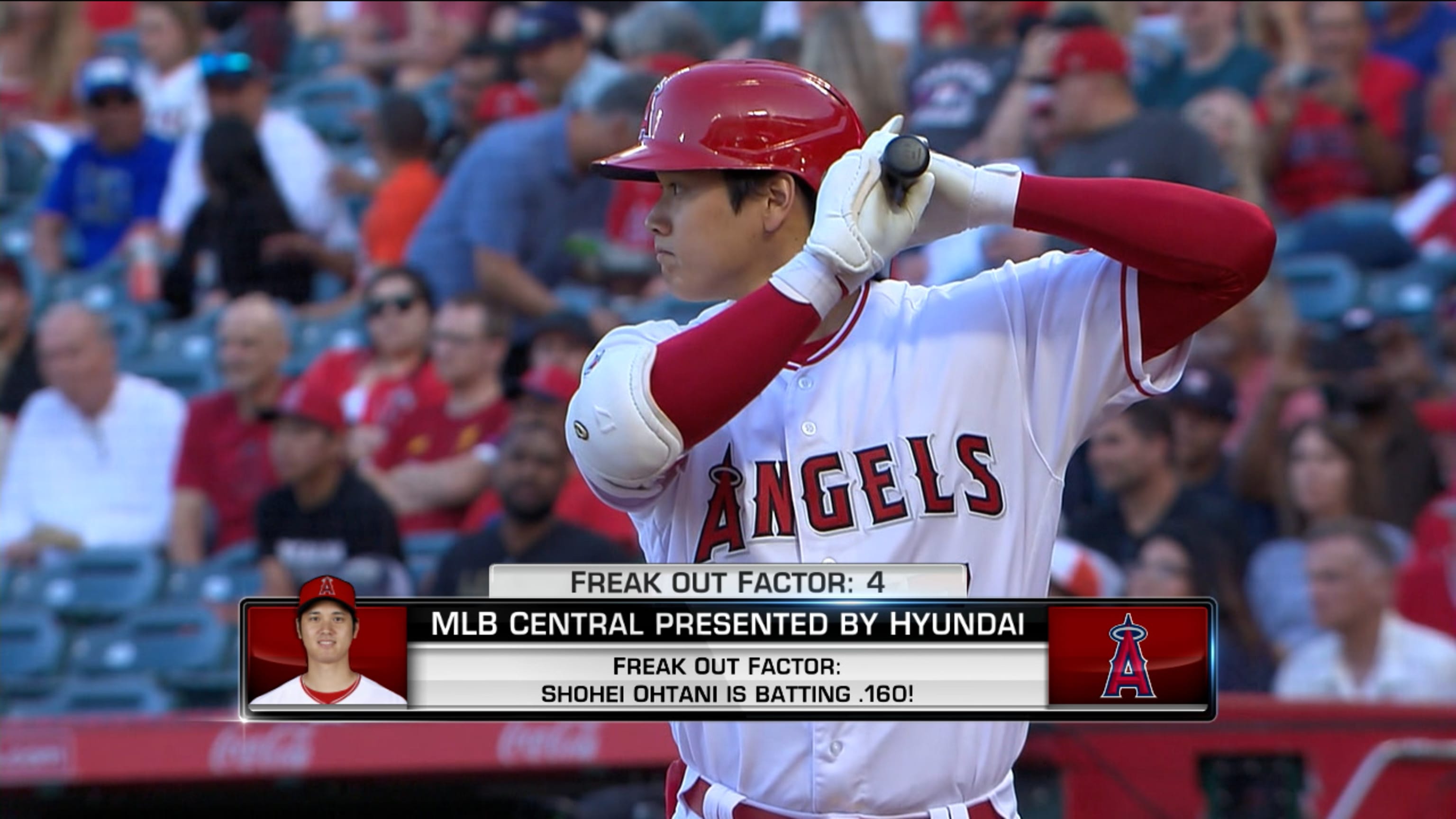 Early look at 2022 MLB season