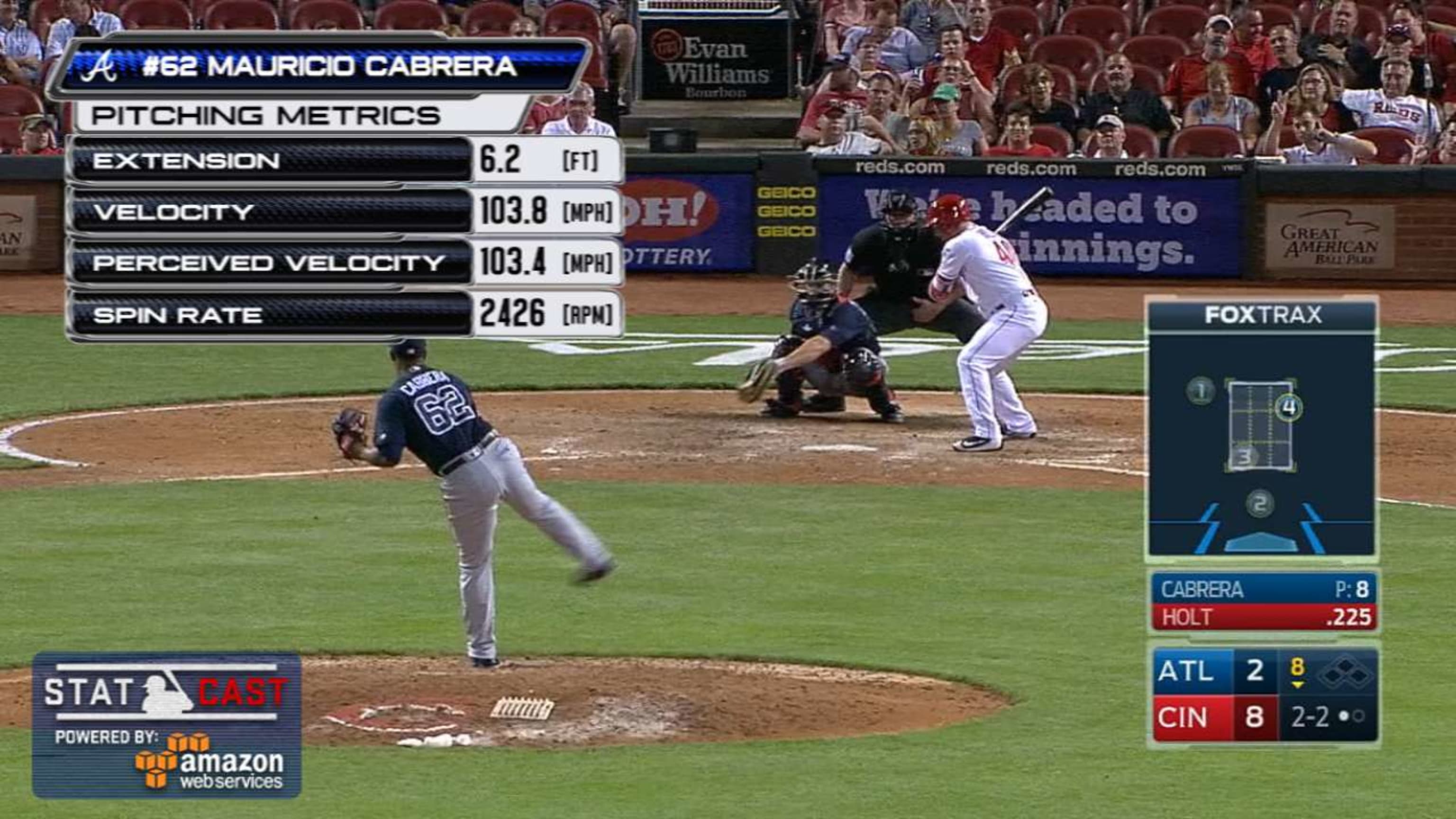 Braves Mauricio Cabrera Impresses In Loss