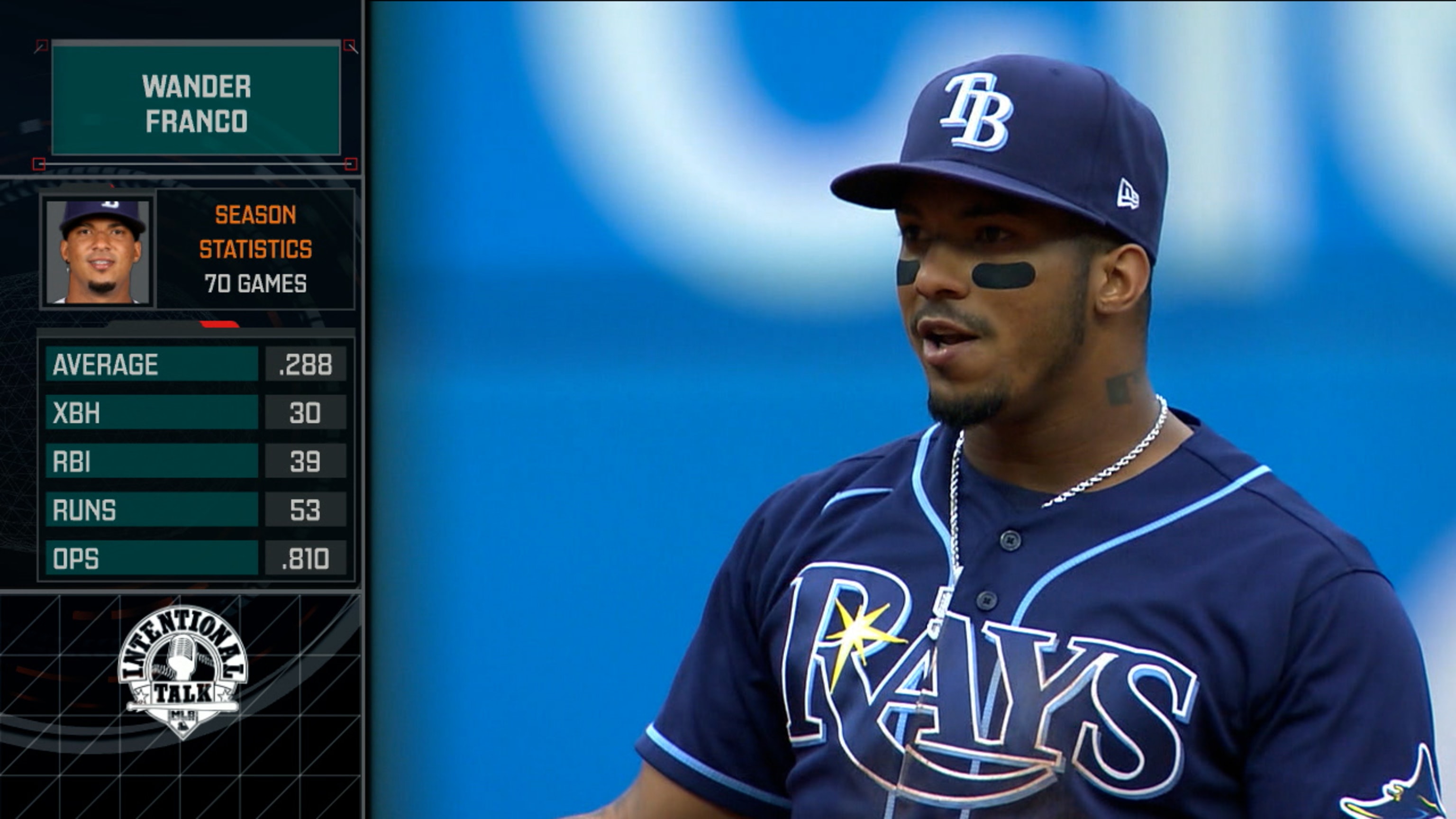 wander franco extension rumor analysis