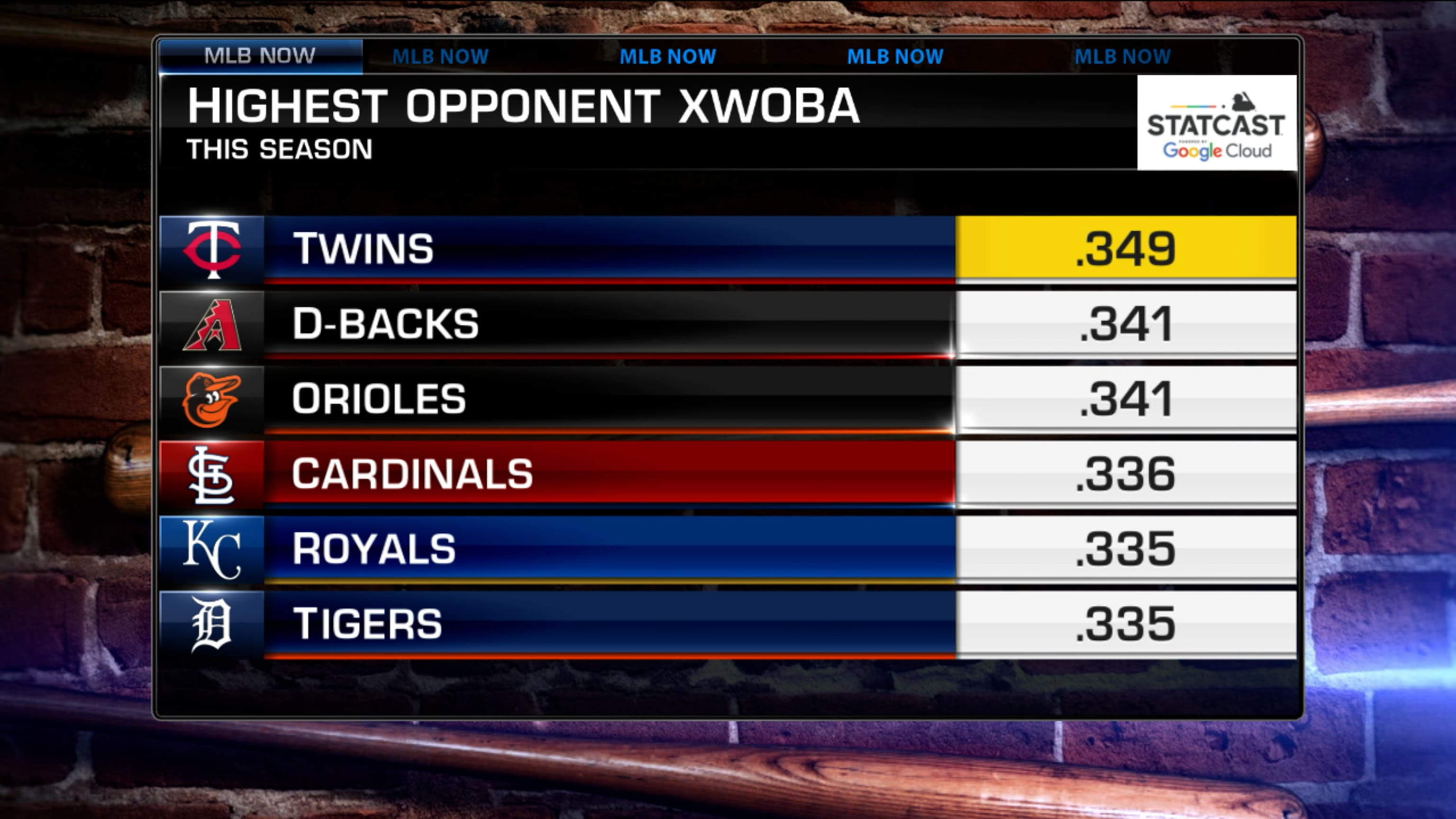 Potential sellers at the Deadline