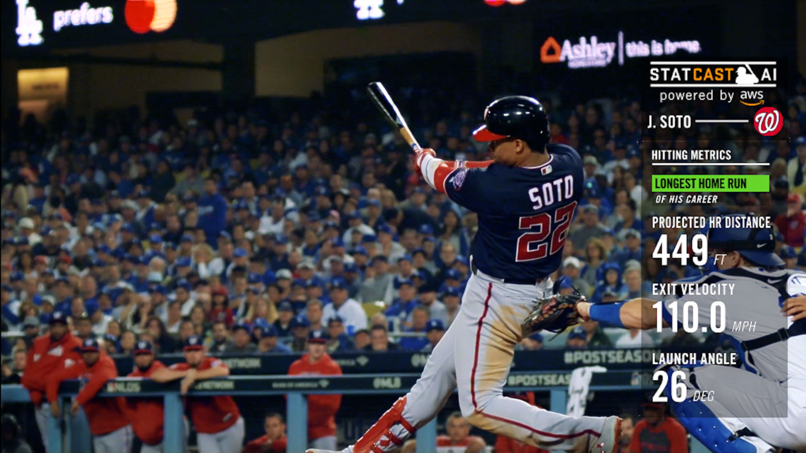 Statcast: Soto da HR de 449 pies