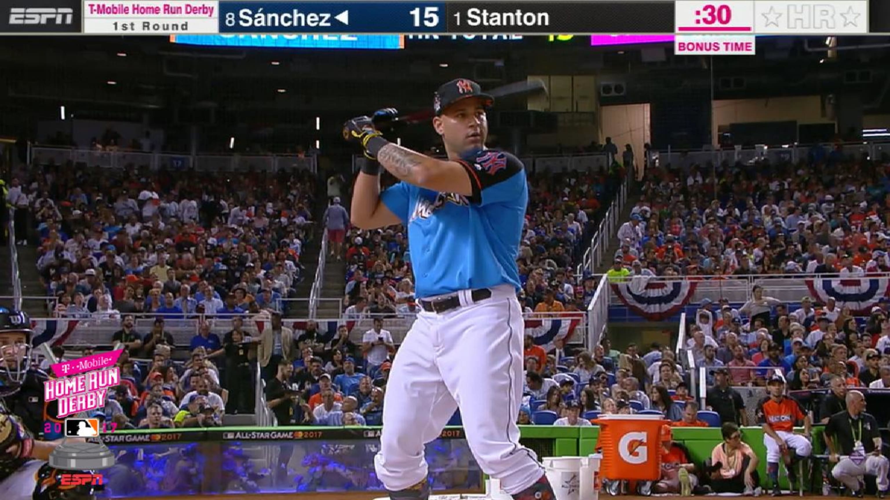 Round By Round Home Run Derby Results