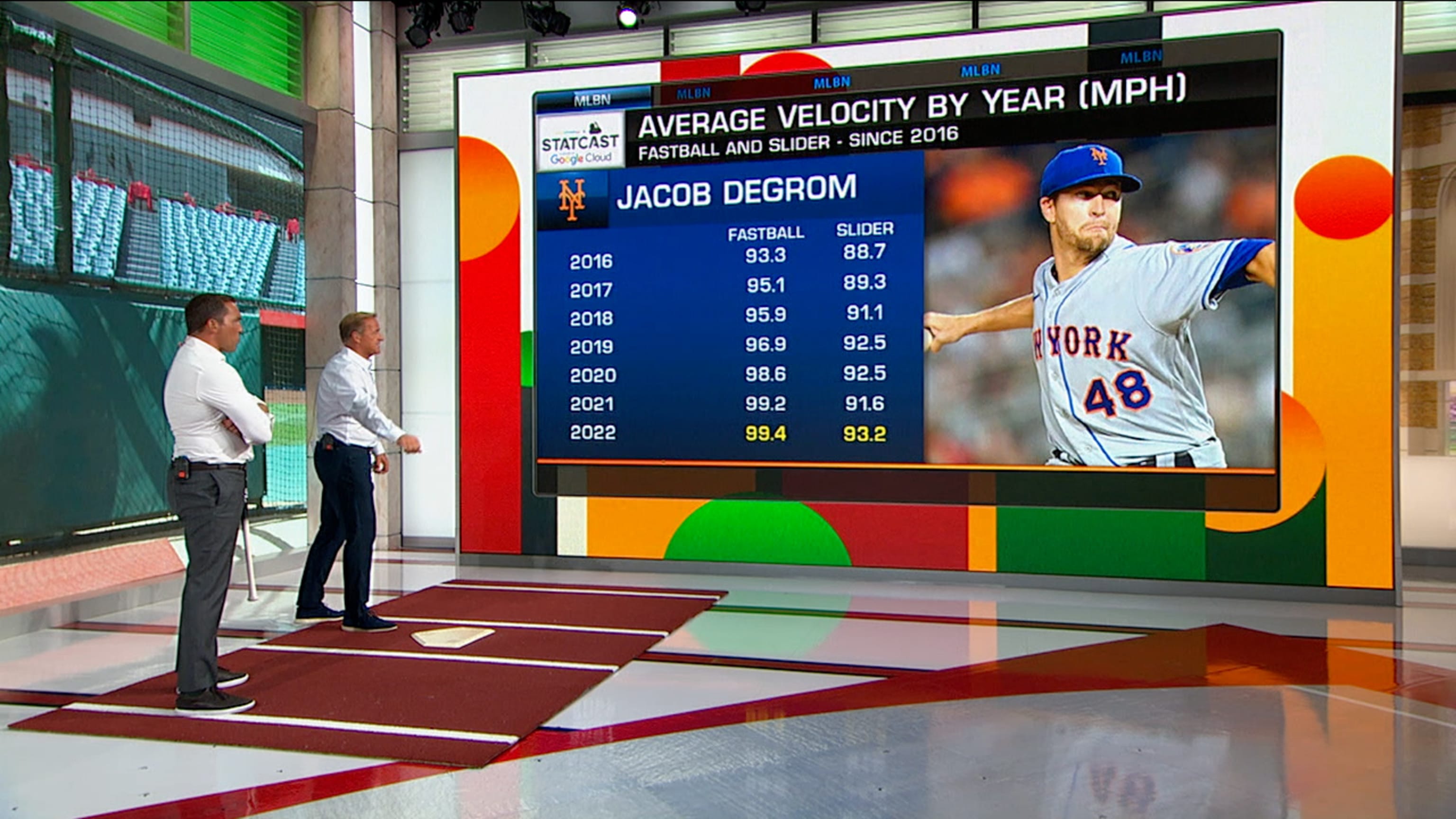 Mets' Jacob deGrom flirts with perfection, sets MLB record in Citi Field  return 
