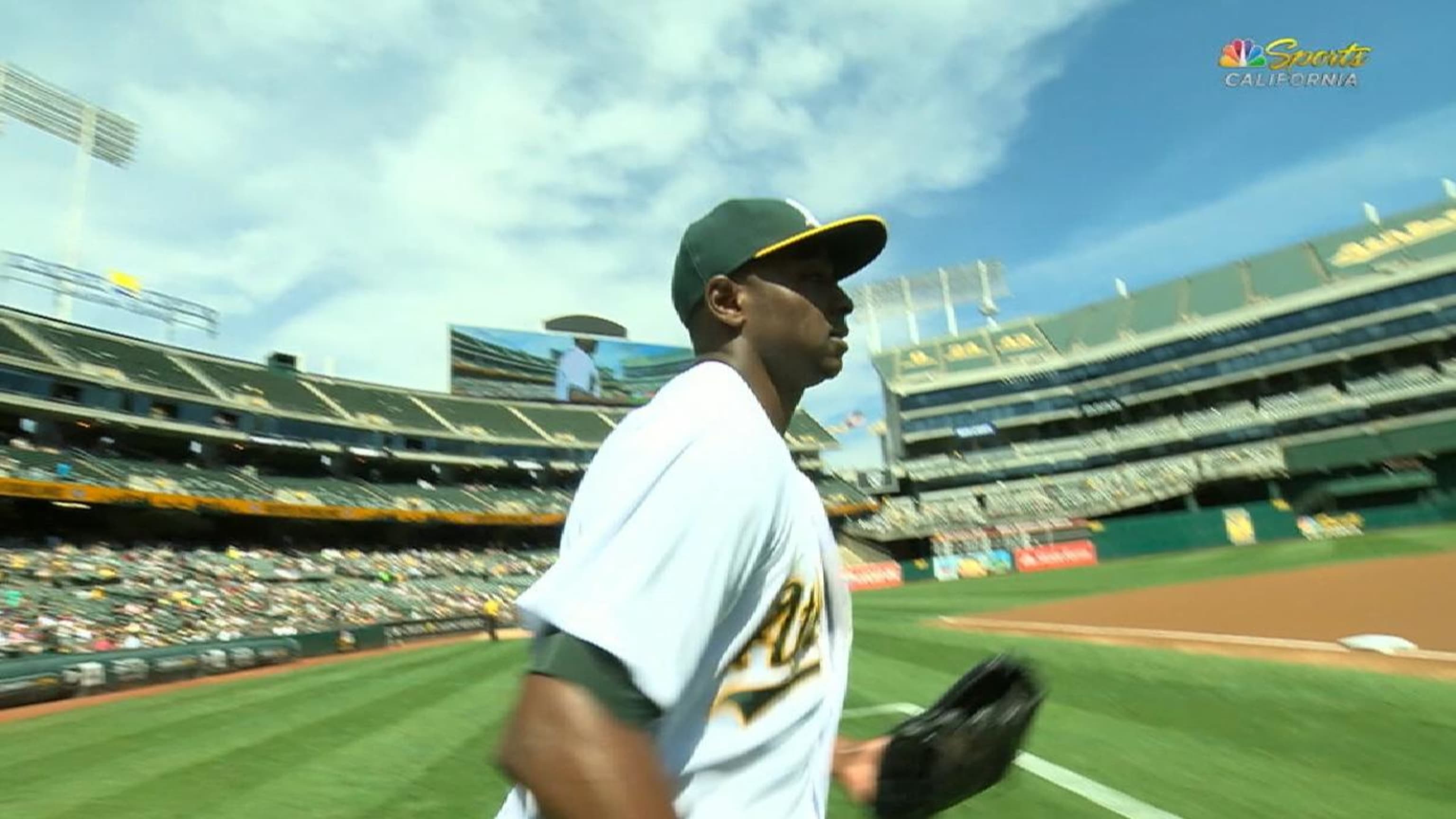 A's possible rotation