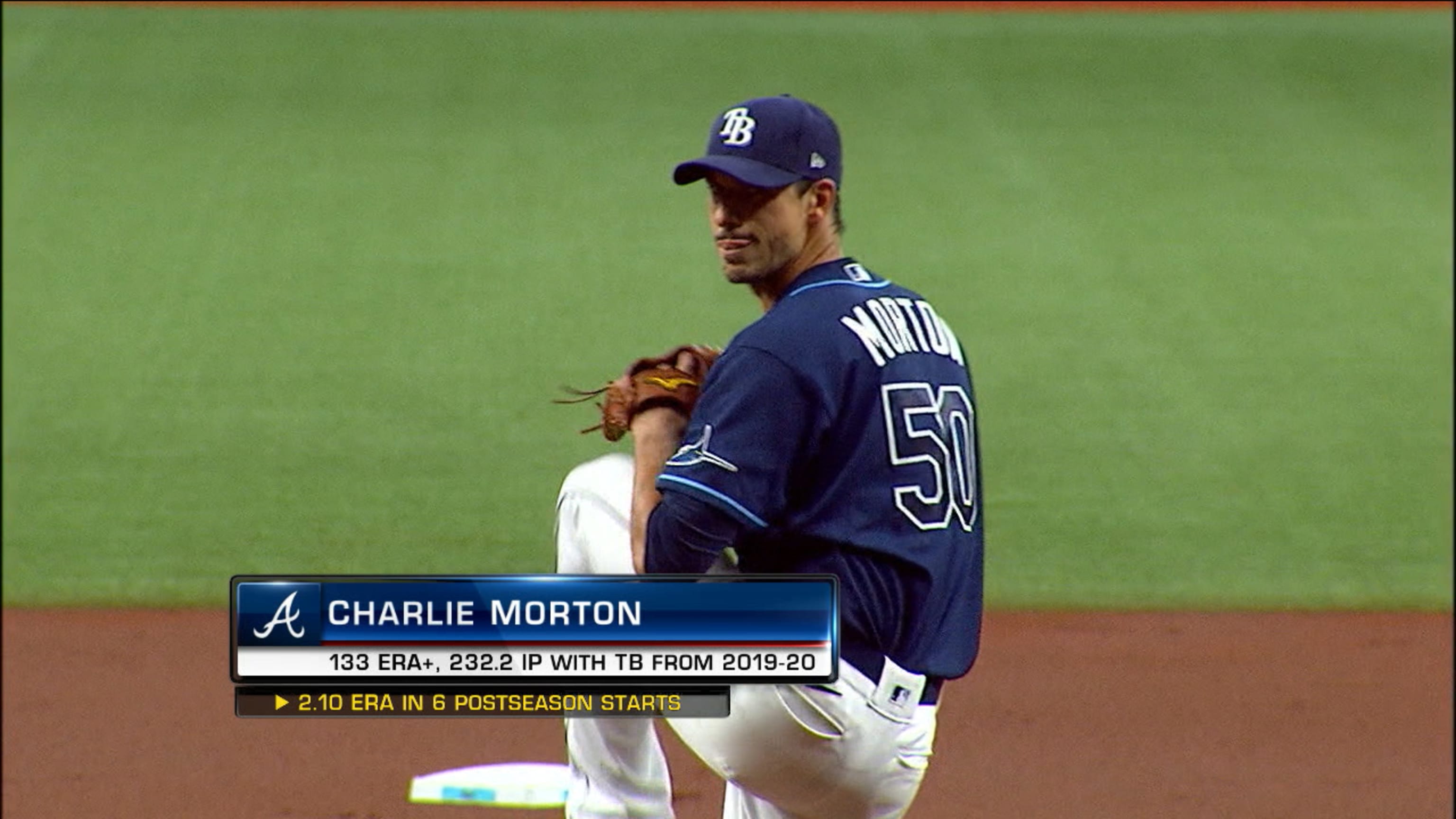 Charlie Morton returns to Braves