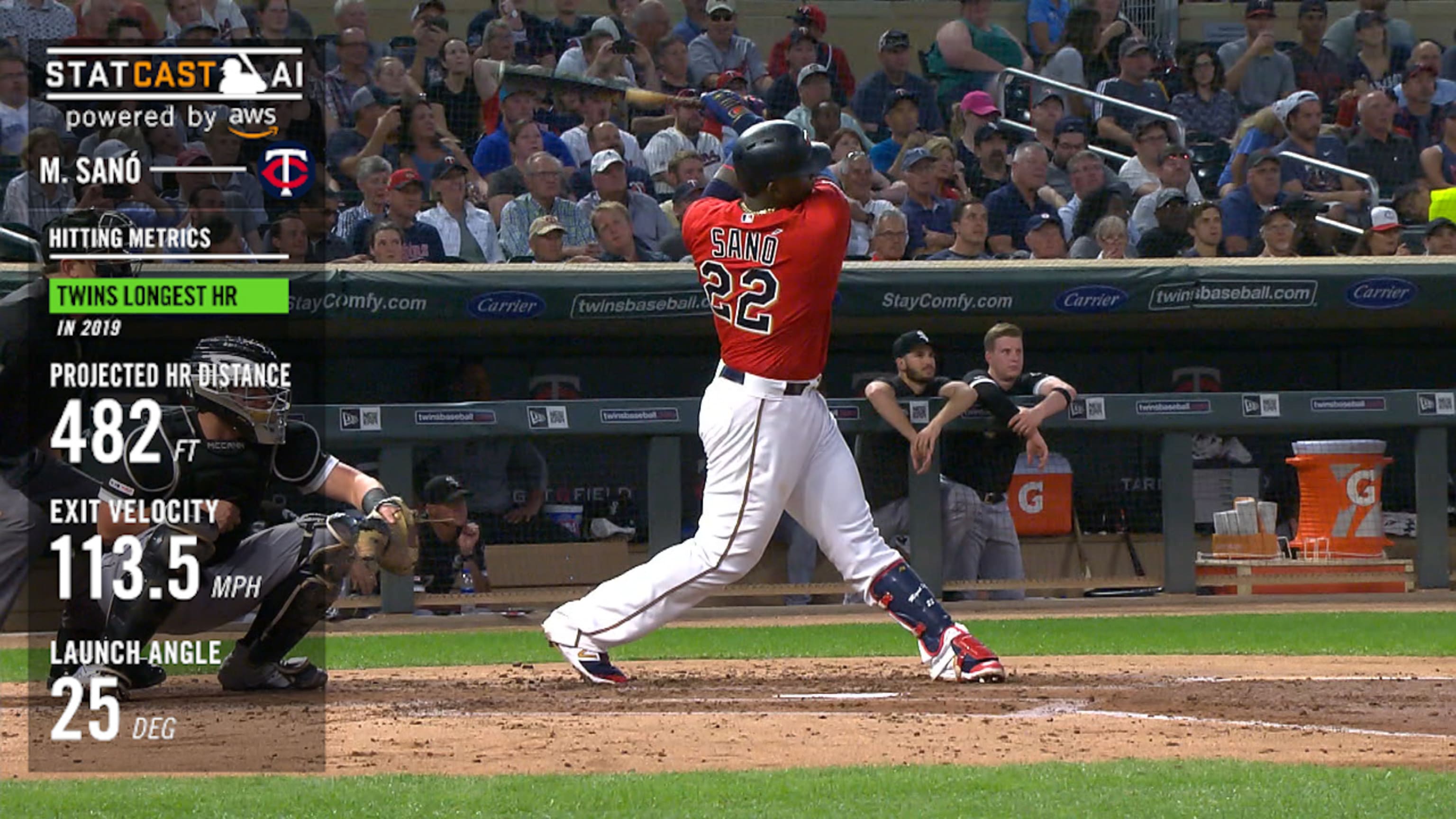Statcast: Jonrón de 482 pies de Sanó