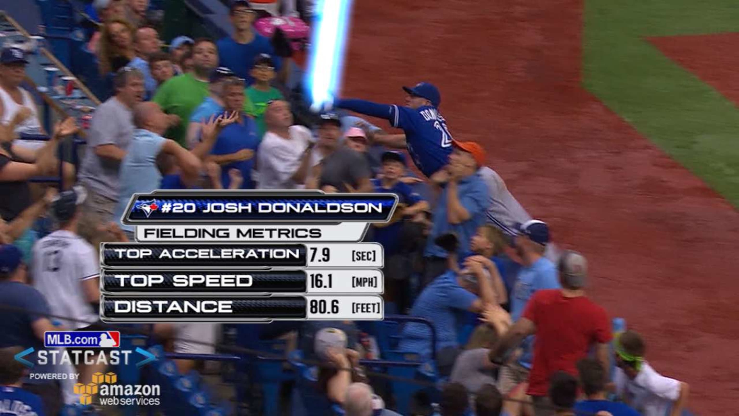 5 MVP moments from Donaldson's award-winning season