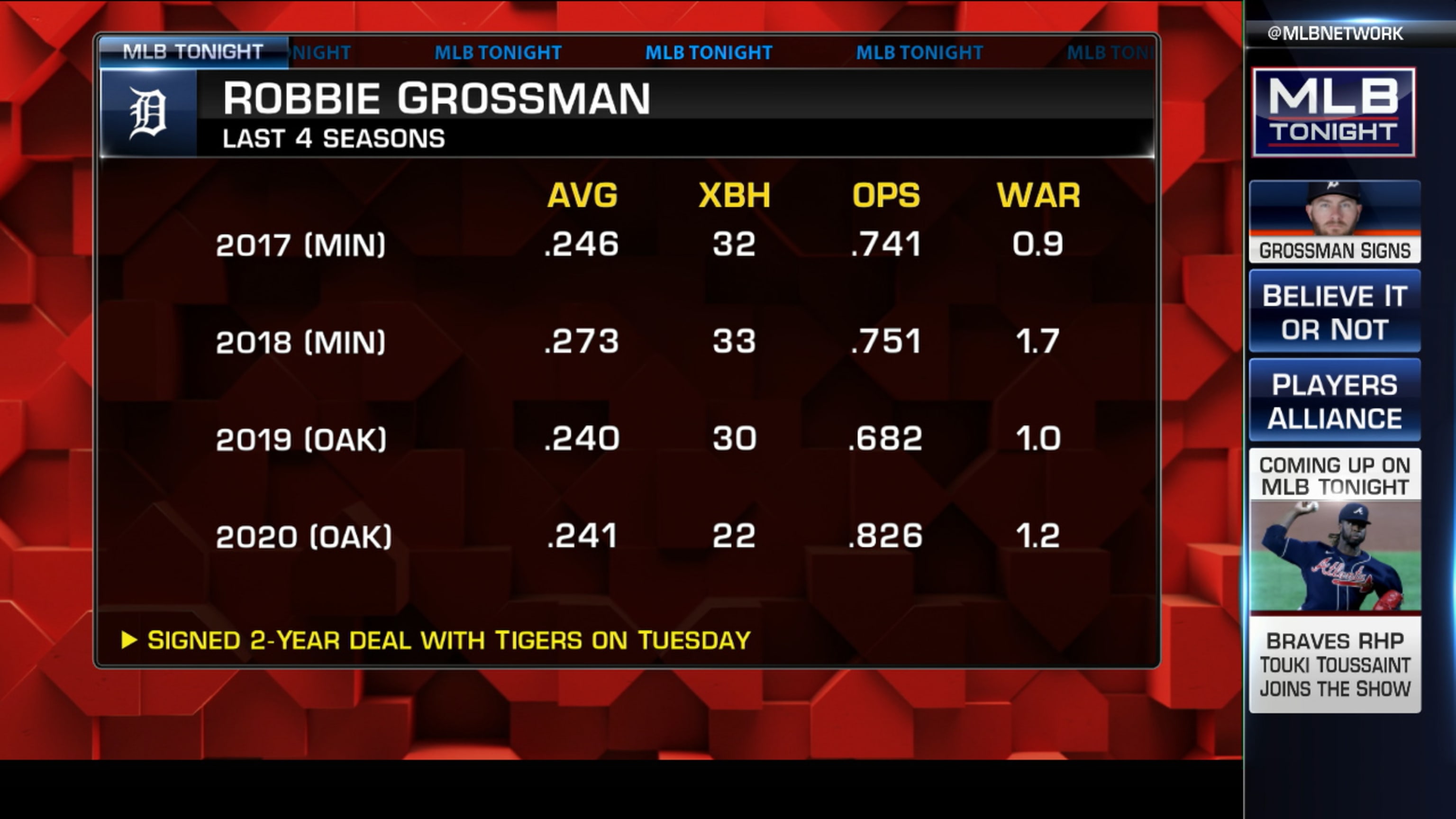 Robbie Grossman A J Hinch Reuniting In Detroit