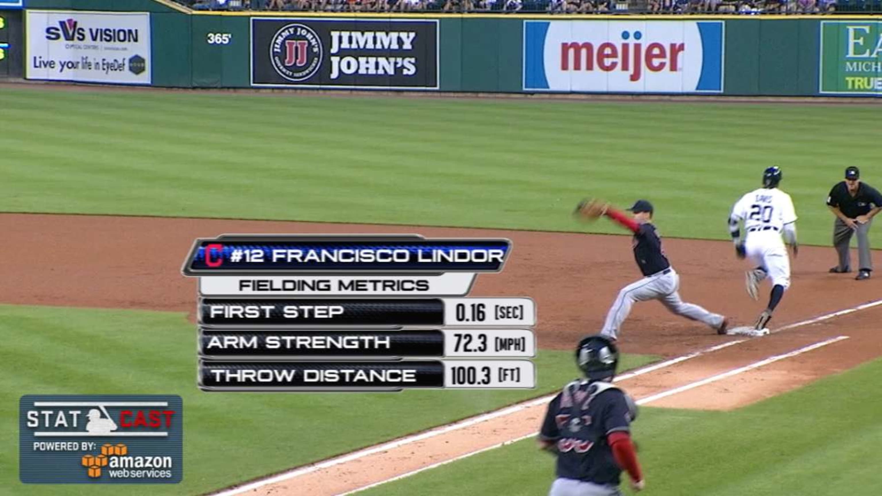 Francisco Lindor Fielding Mechanics 