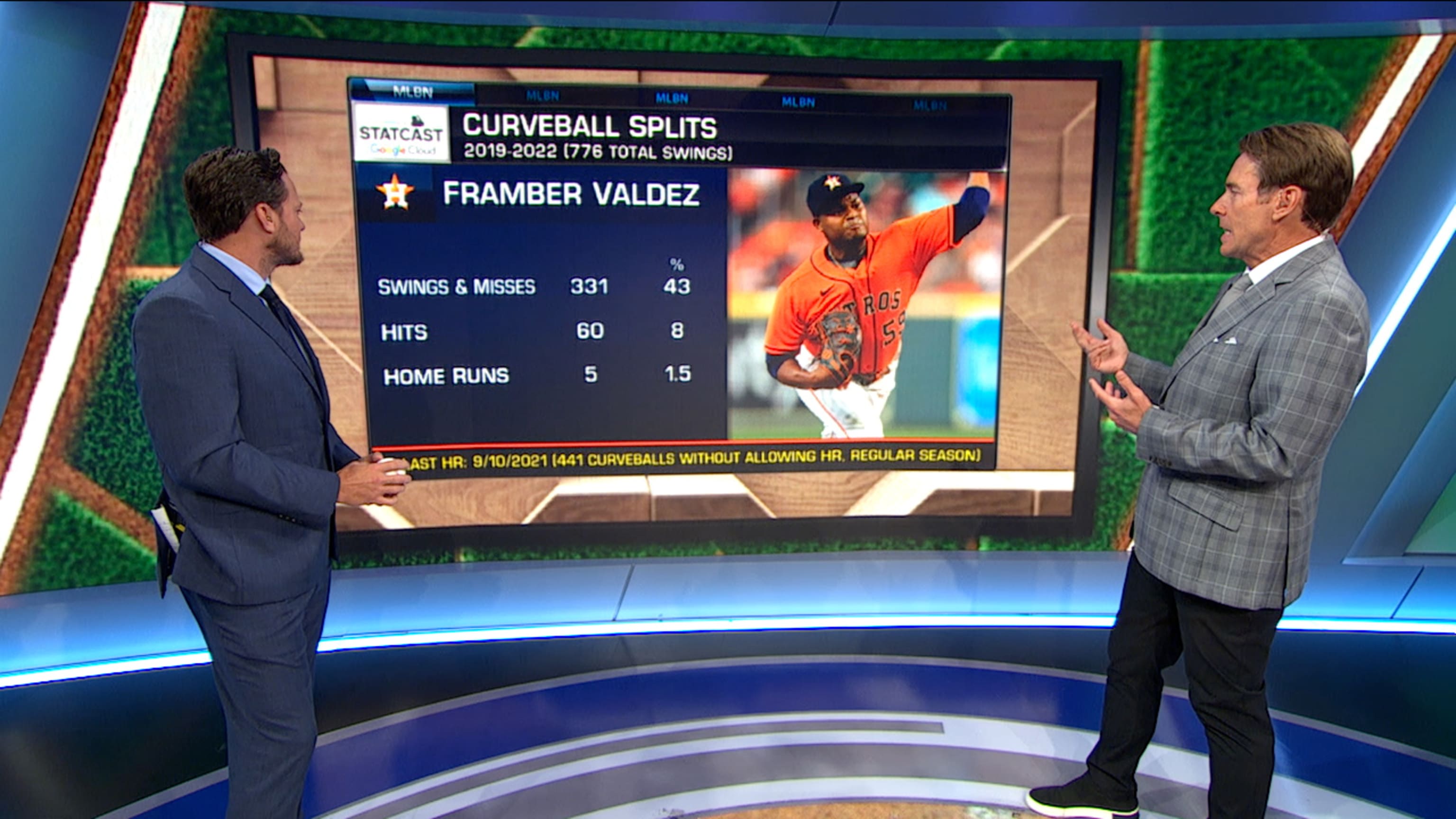 How Astros' Framber Valdez attained All-Star status