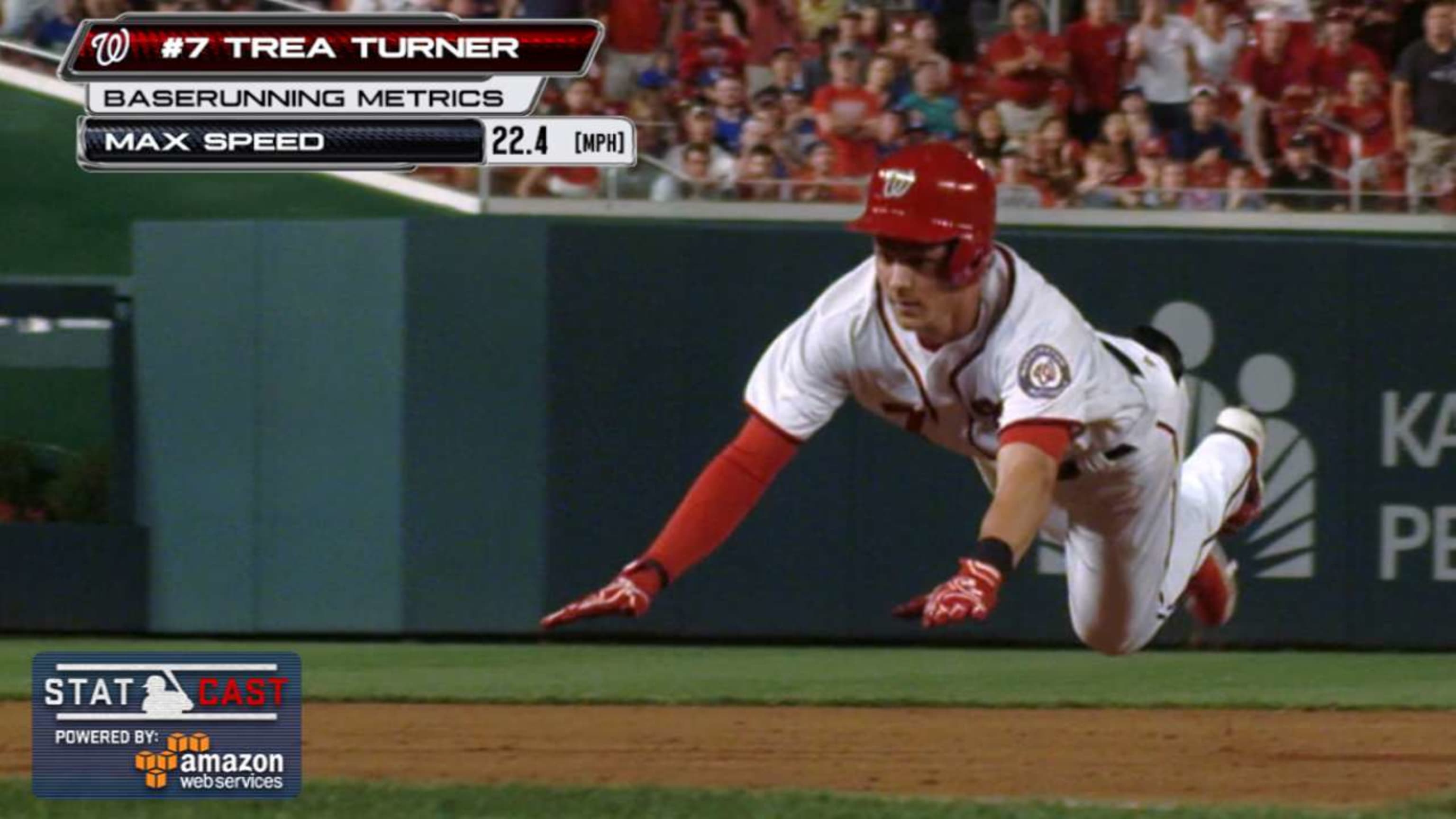 Statcast: Trea conecta triple y se roba el plato