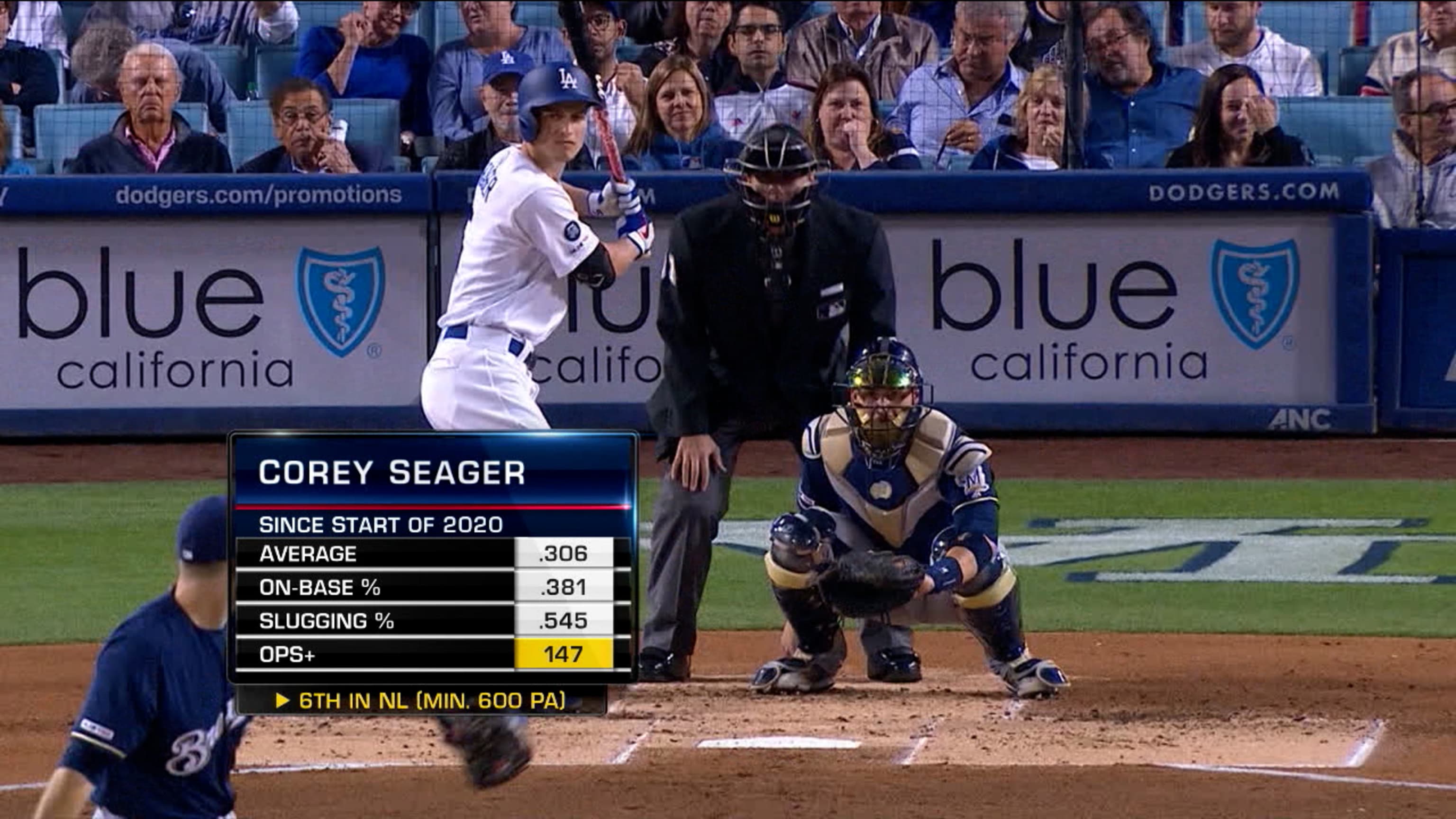 Virk's breakdown on shortstops