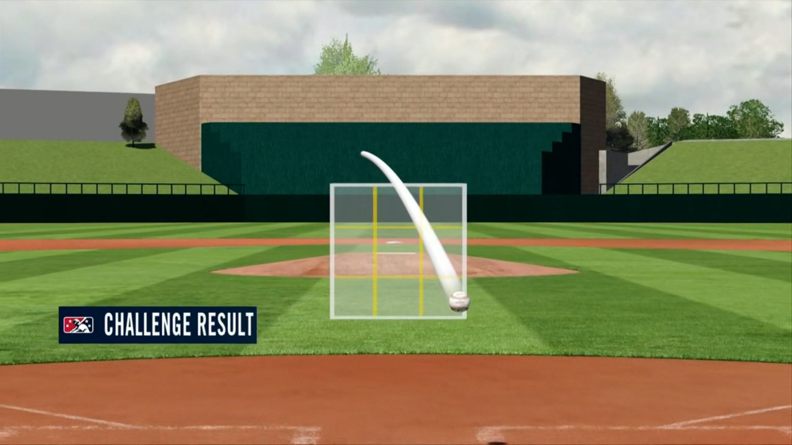 Robot umpire: Baseball edges closer to implementing automatic strike zone  in major leagues