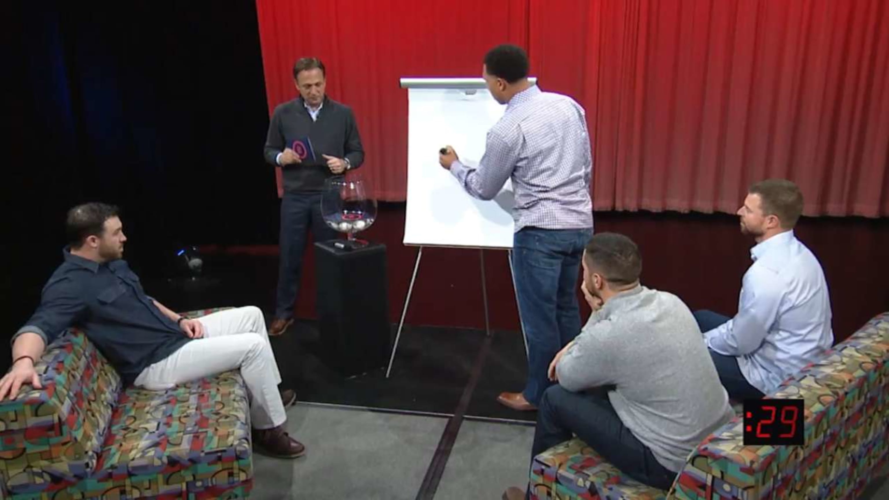 Watch the Indians pit their All-Stars against their Cy Young battery in a  fierce game of Pictionary