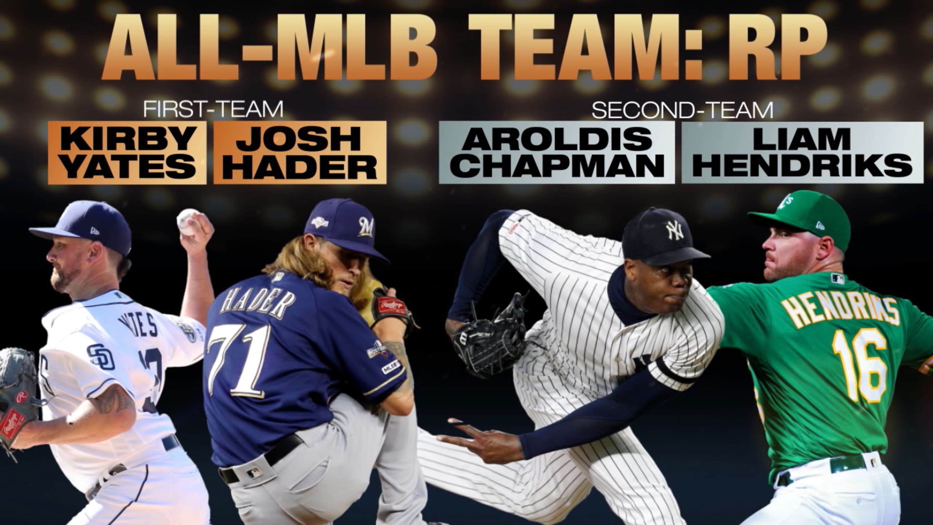 List Of Mlb Closers 2022