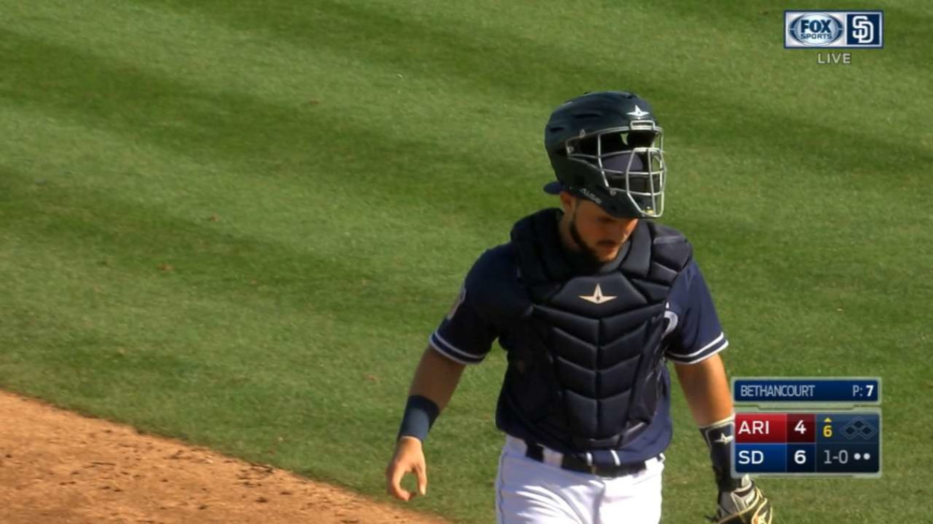 San Diego Padres 2017 Roster