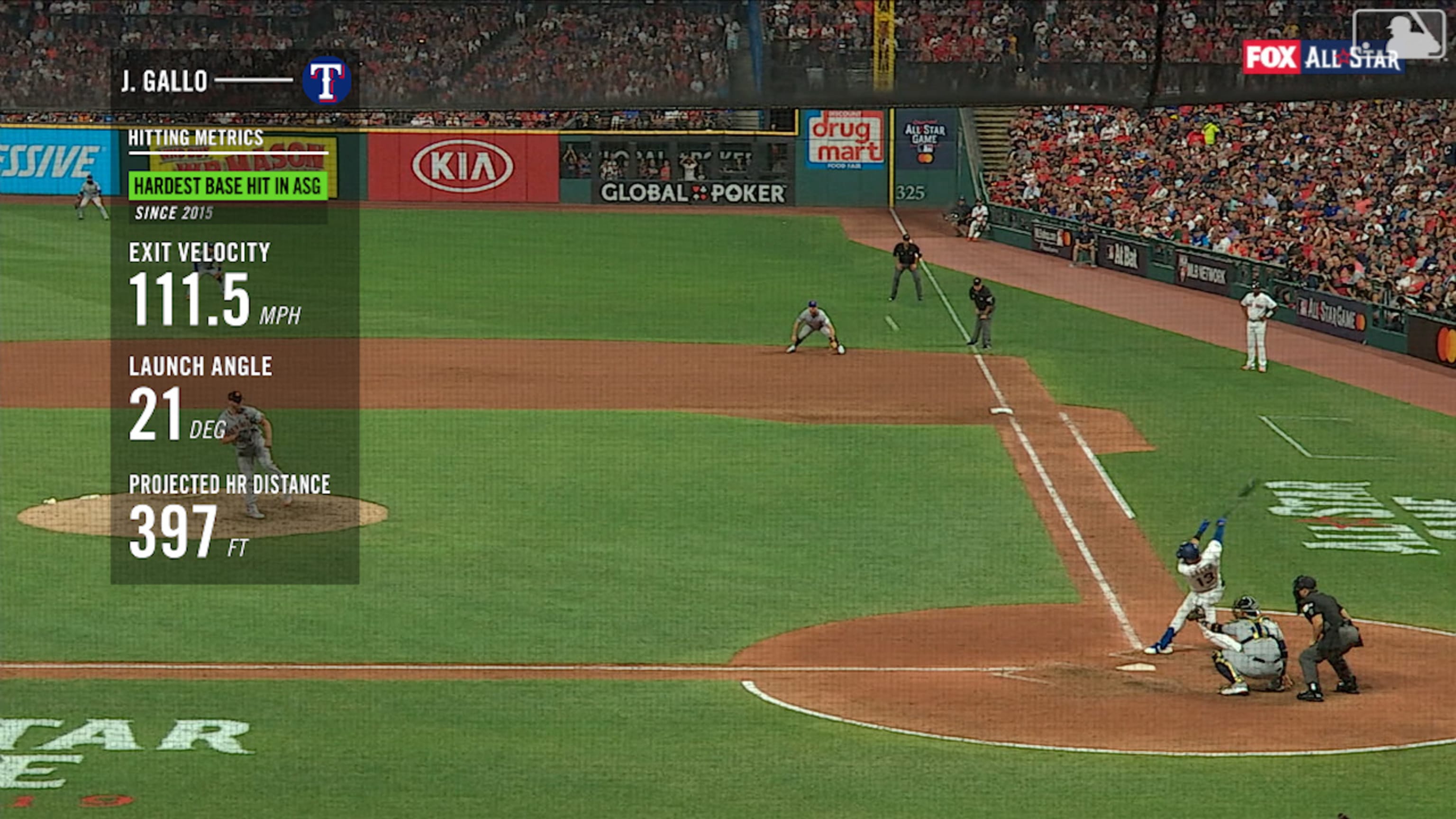 Joey gallo all clearance star