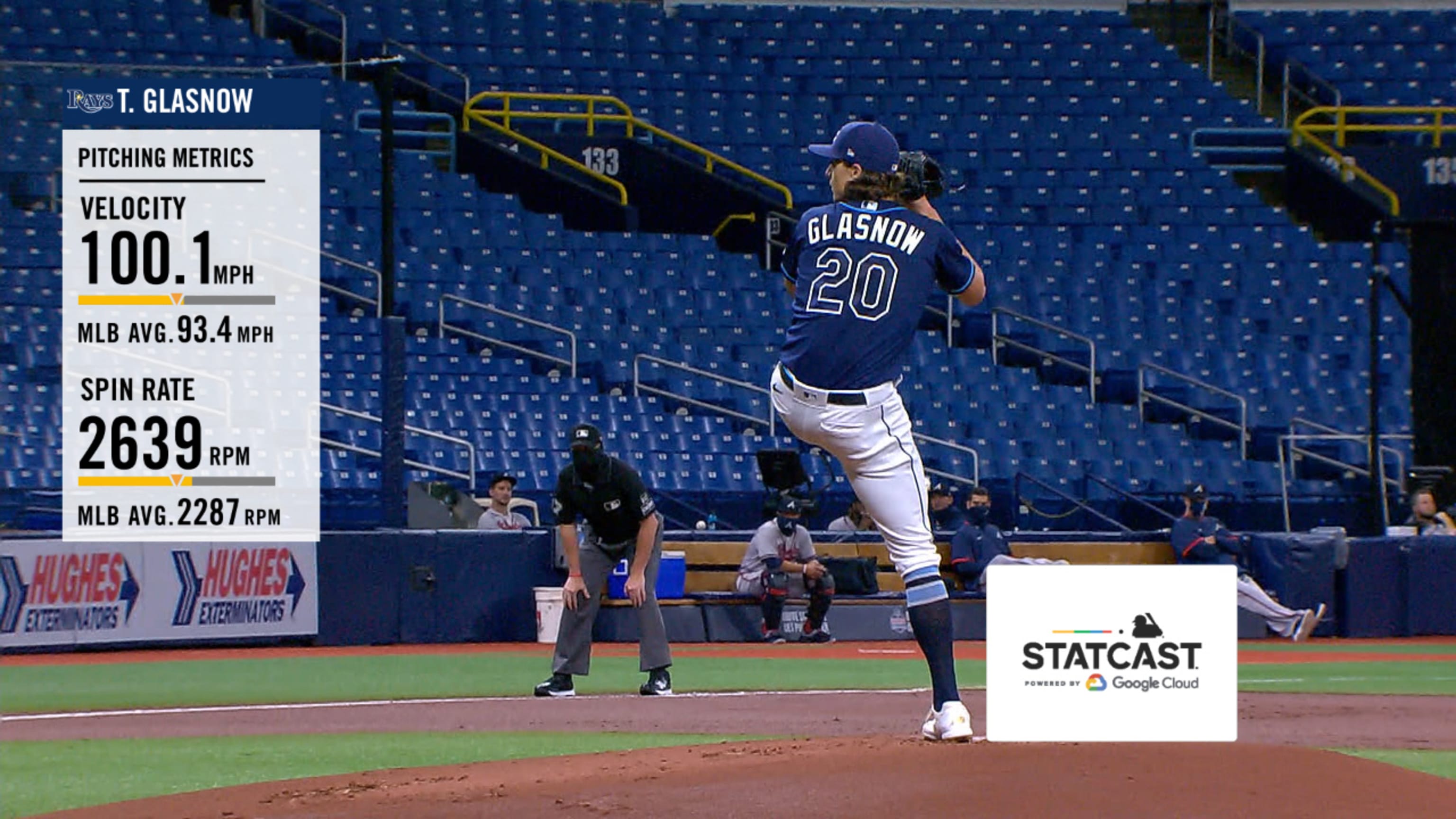 Tyler Glasnow's filthy strikeouts
