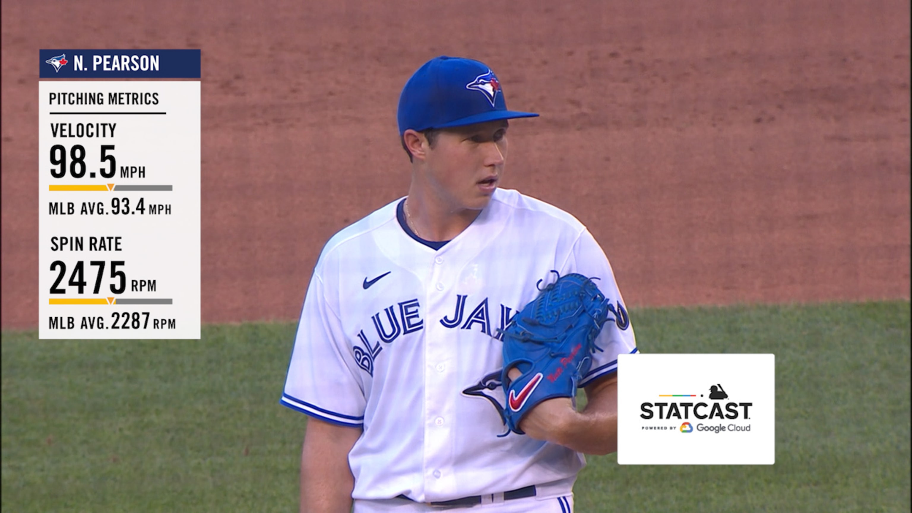 Toronto Blue Jays take Bishop McLaughlin alum Nate Pearson in