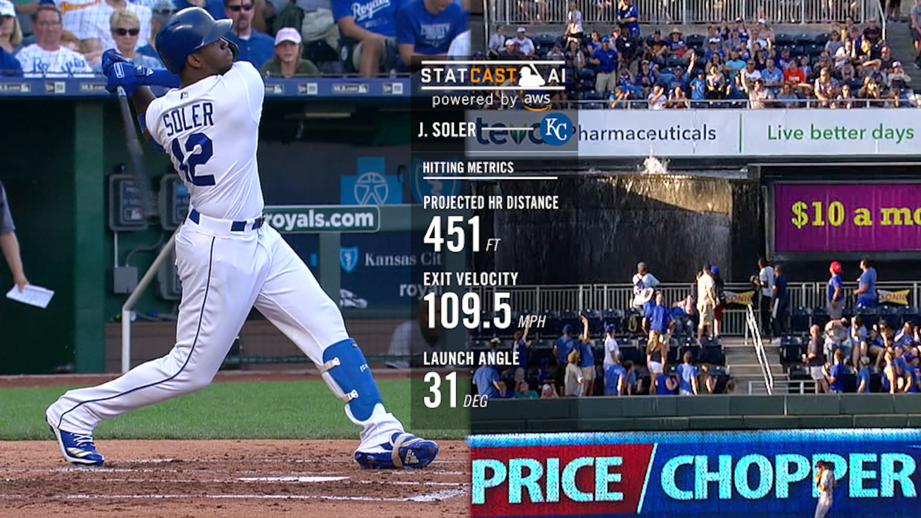 Jorge Soler Chasing Royals Home Run Record