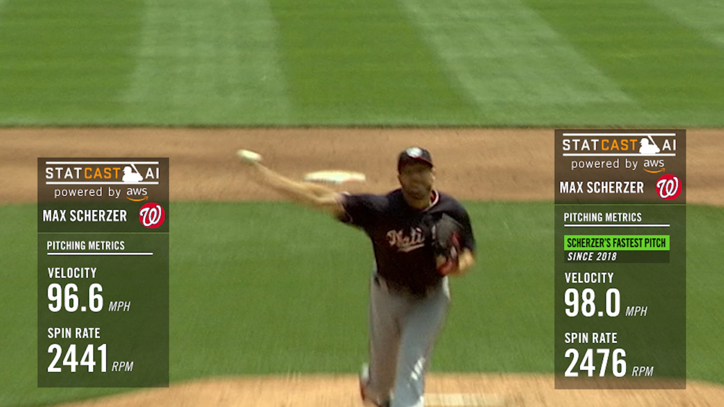 Max Scherzer Refused To Come Out Of The Game Mlb Com