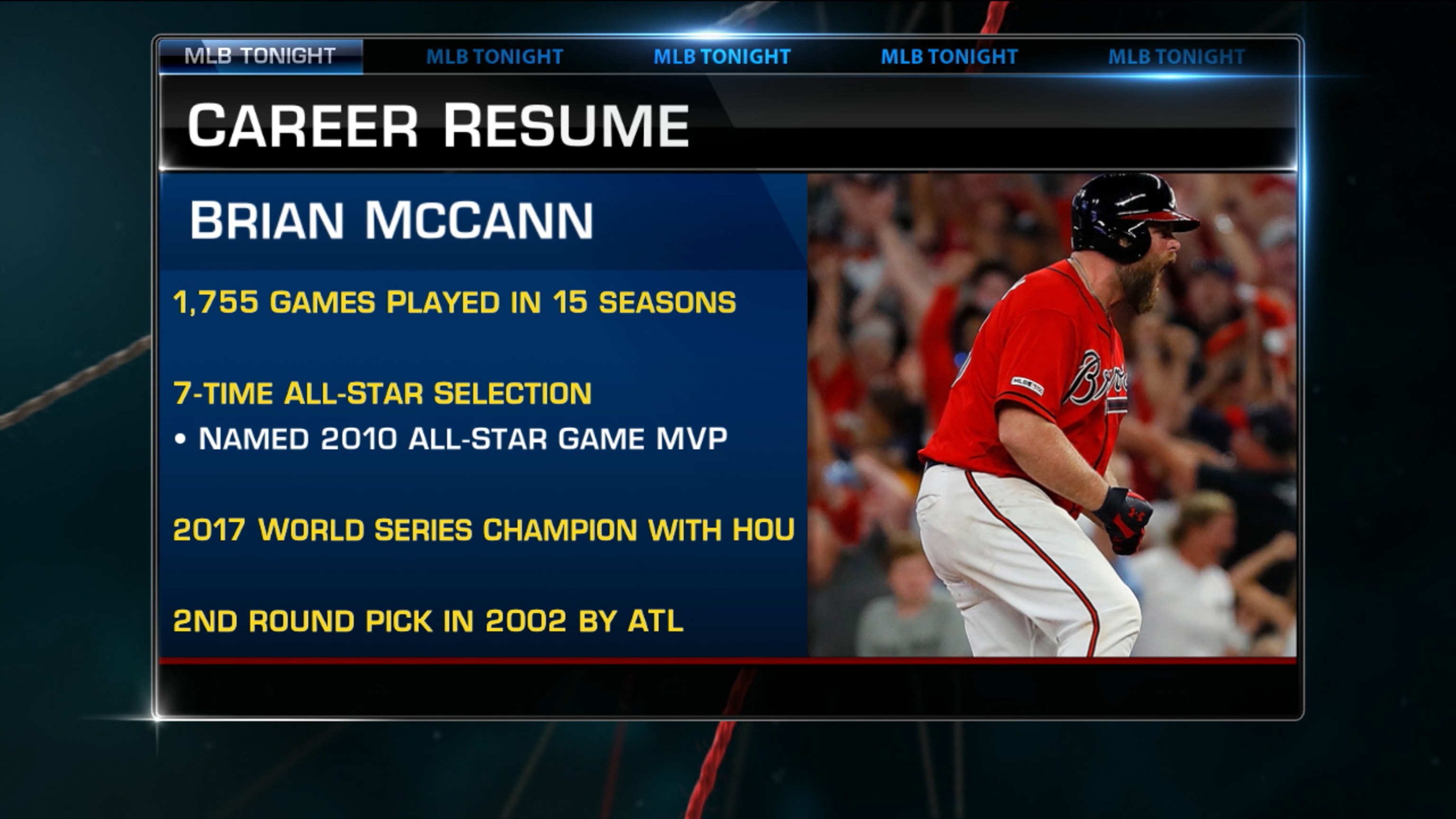 Not in Hall of Fame - Brian McCann