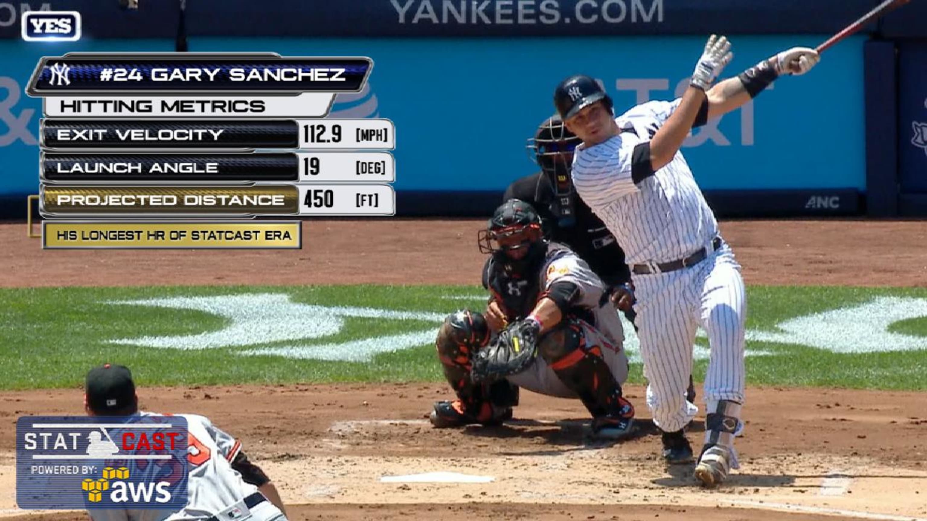 Liftoff: Aaron Judge blasts 510-foot HR in batting practice