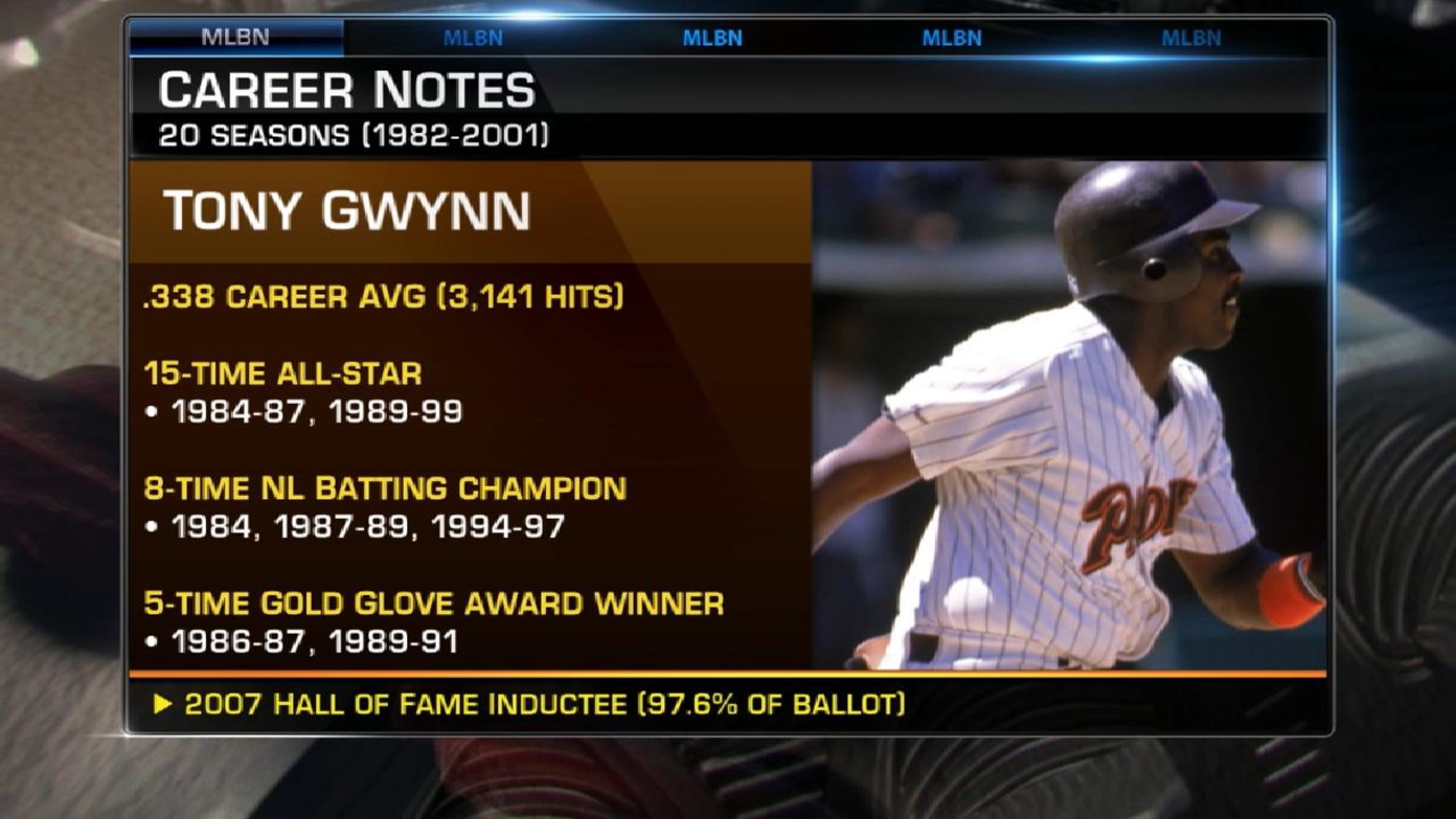 Lo mejor de Tony Gwynn