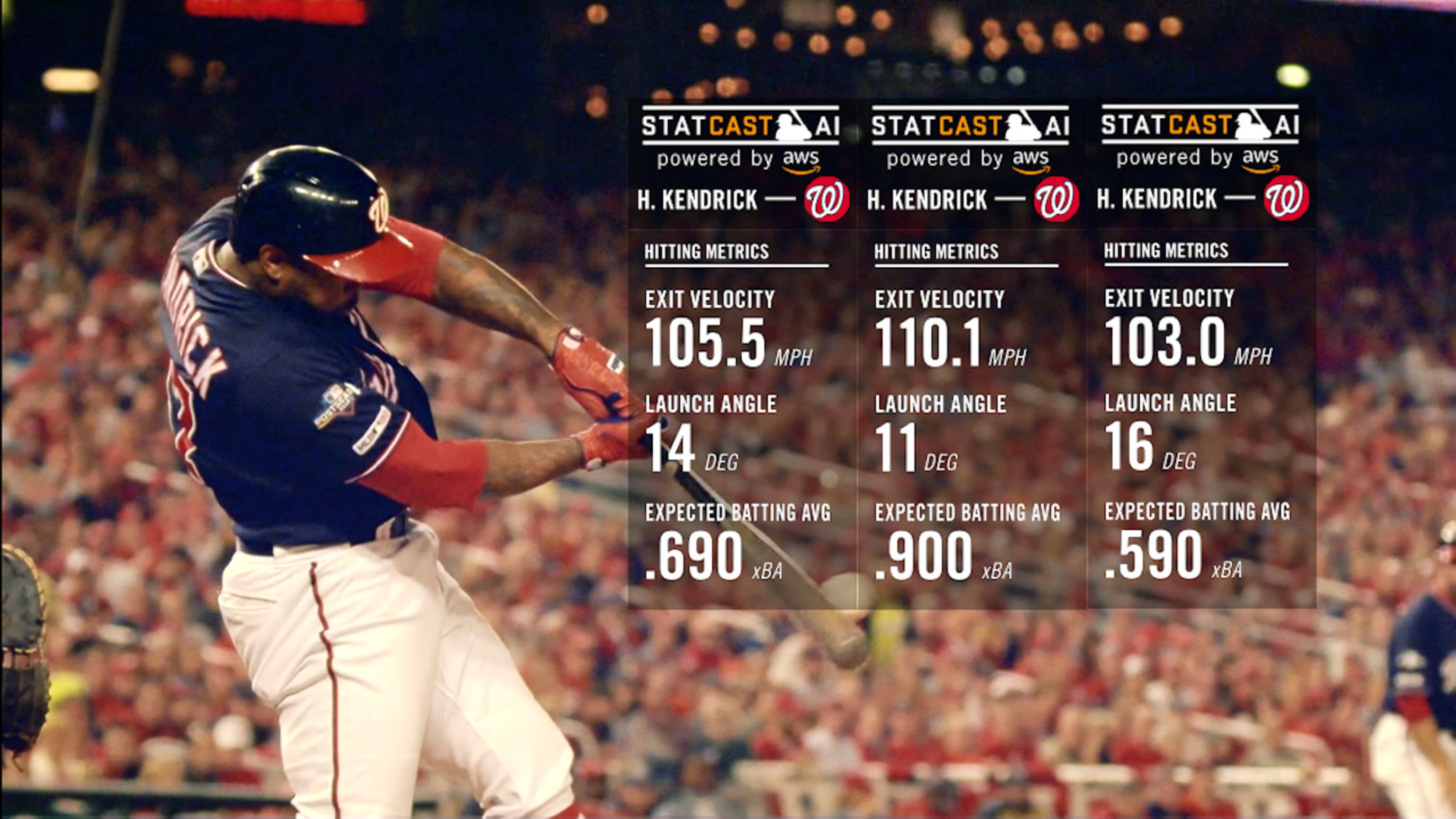 howie kendrick world series jersey