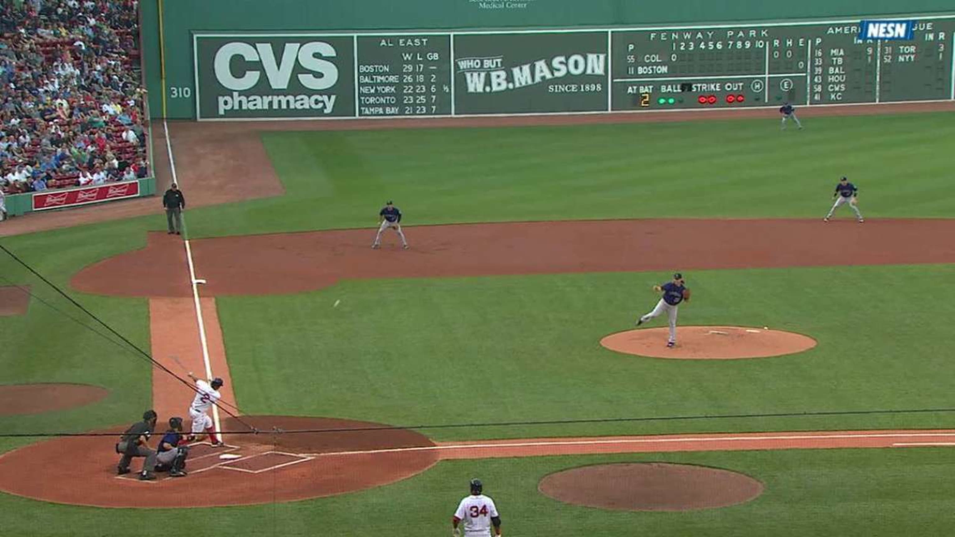 Jackie Bradley Jr.'s Wife Posts Tribute For What Could Be Last Game At  Fenway 