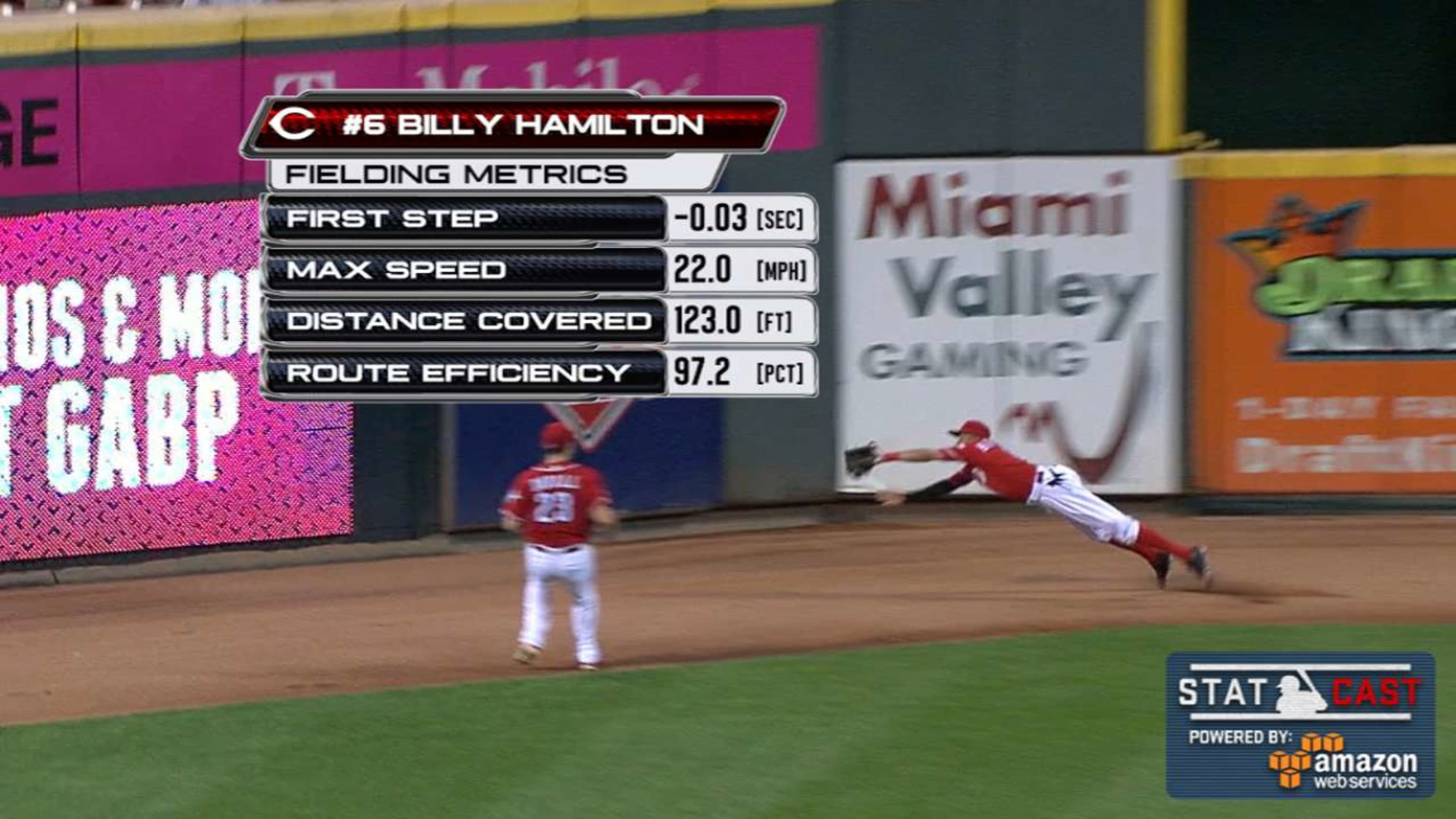 Billy Hamilton made another unreal catch and couldn't help cracking a smile  afterward | MLB.com