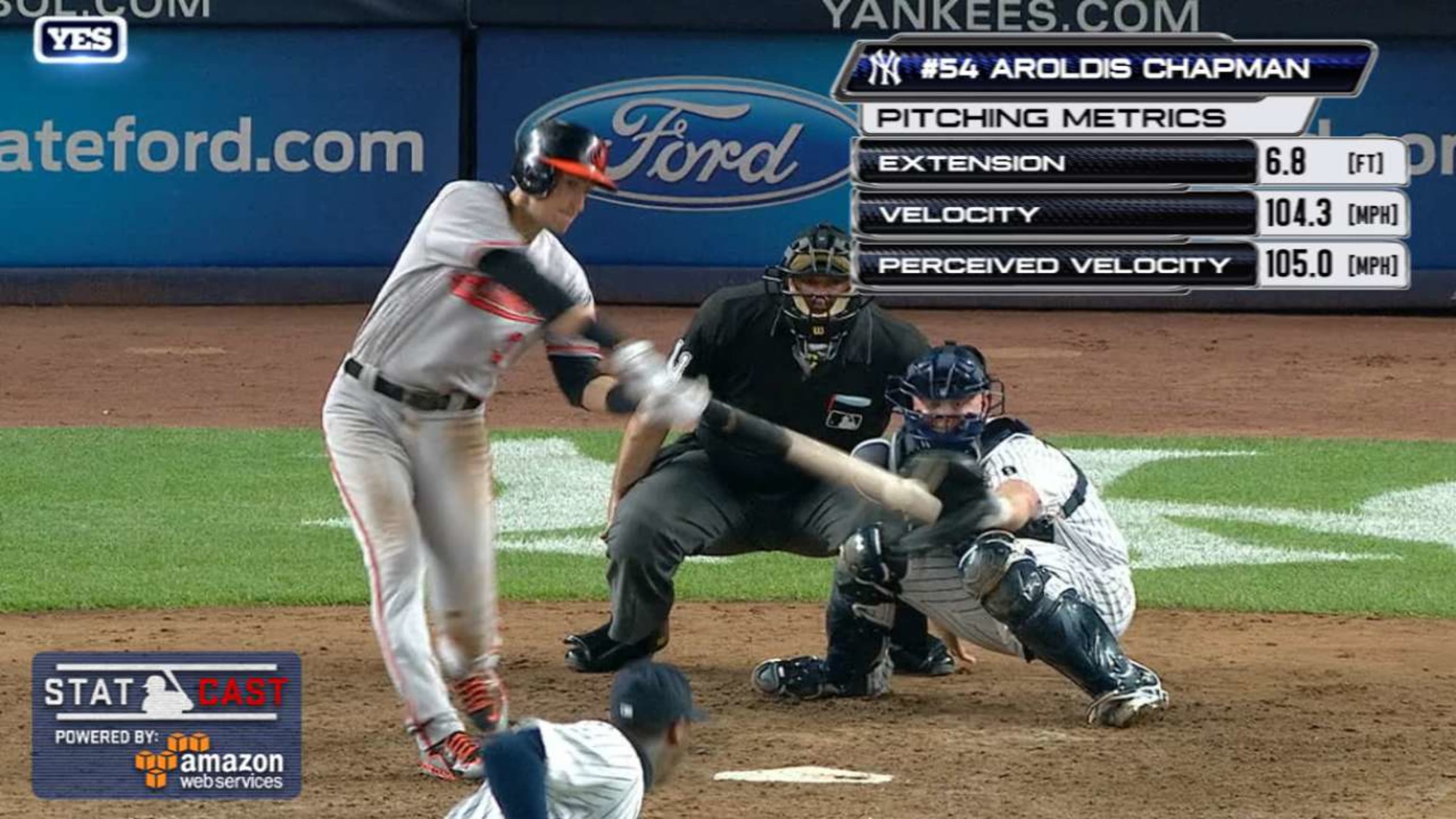 Aroldis Chapman Throws A Pitch 105 1 Mph
