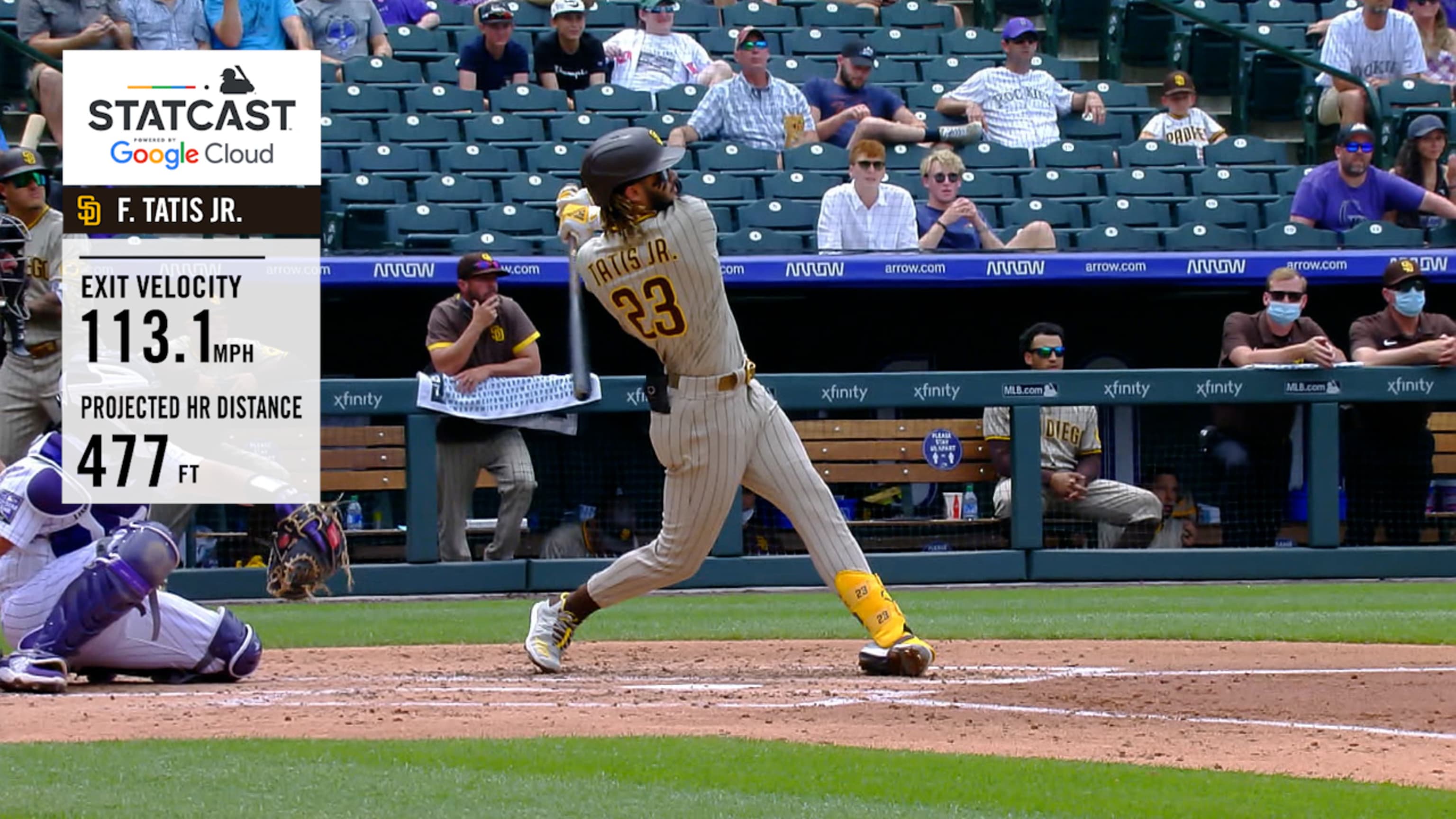 Fernando Tatis Jr in excellent company after latest home run