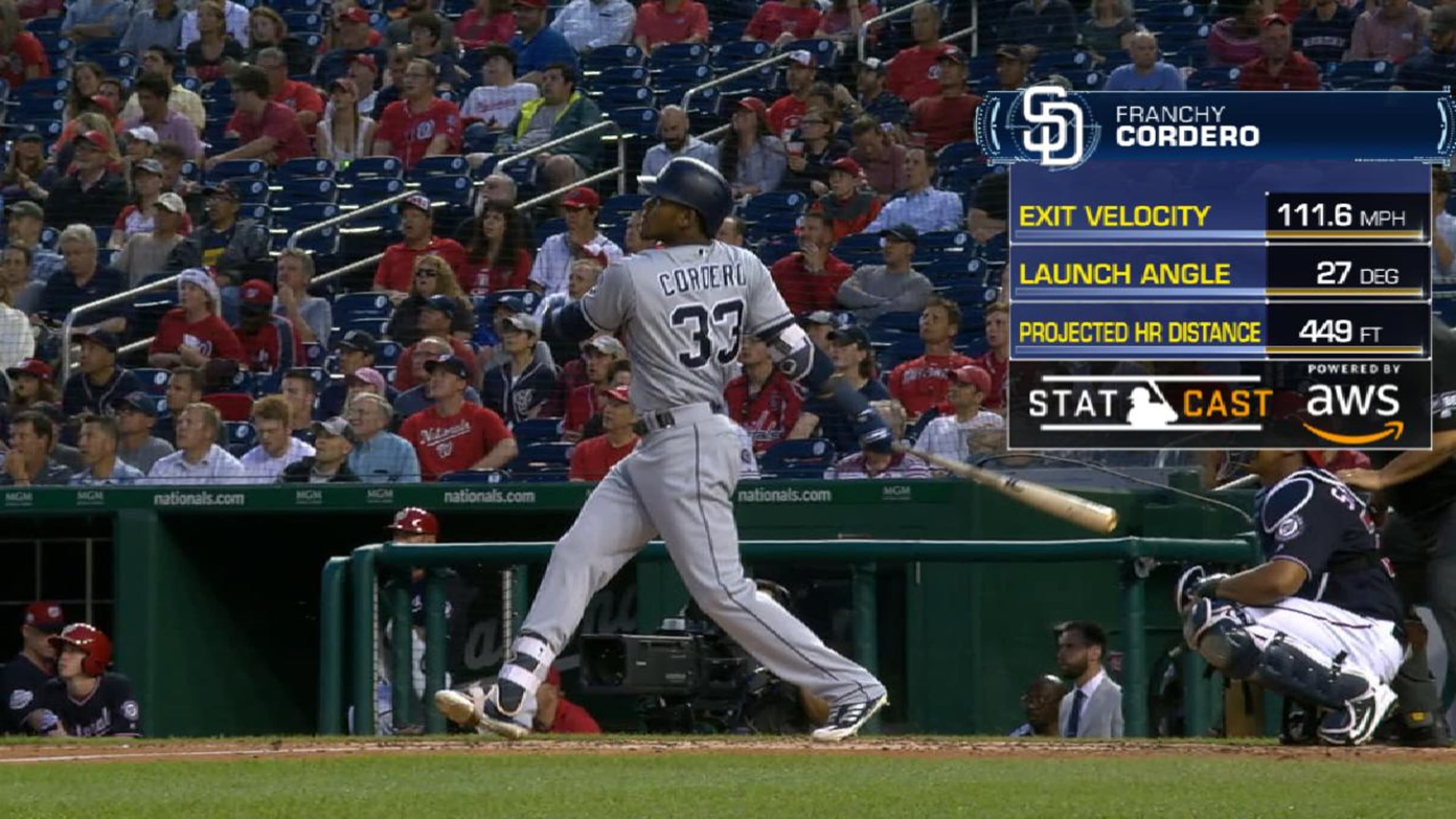 Statcast: Cordero's 449-ft. HR