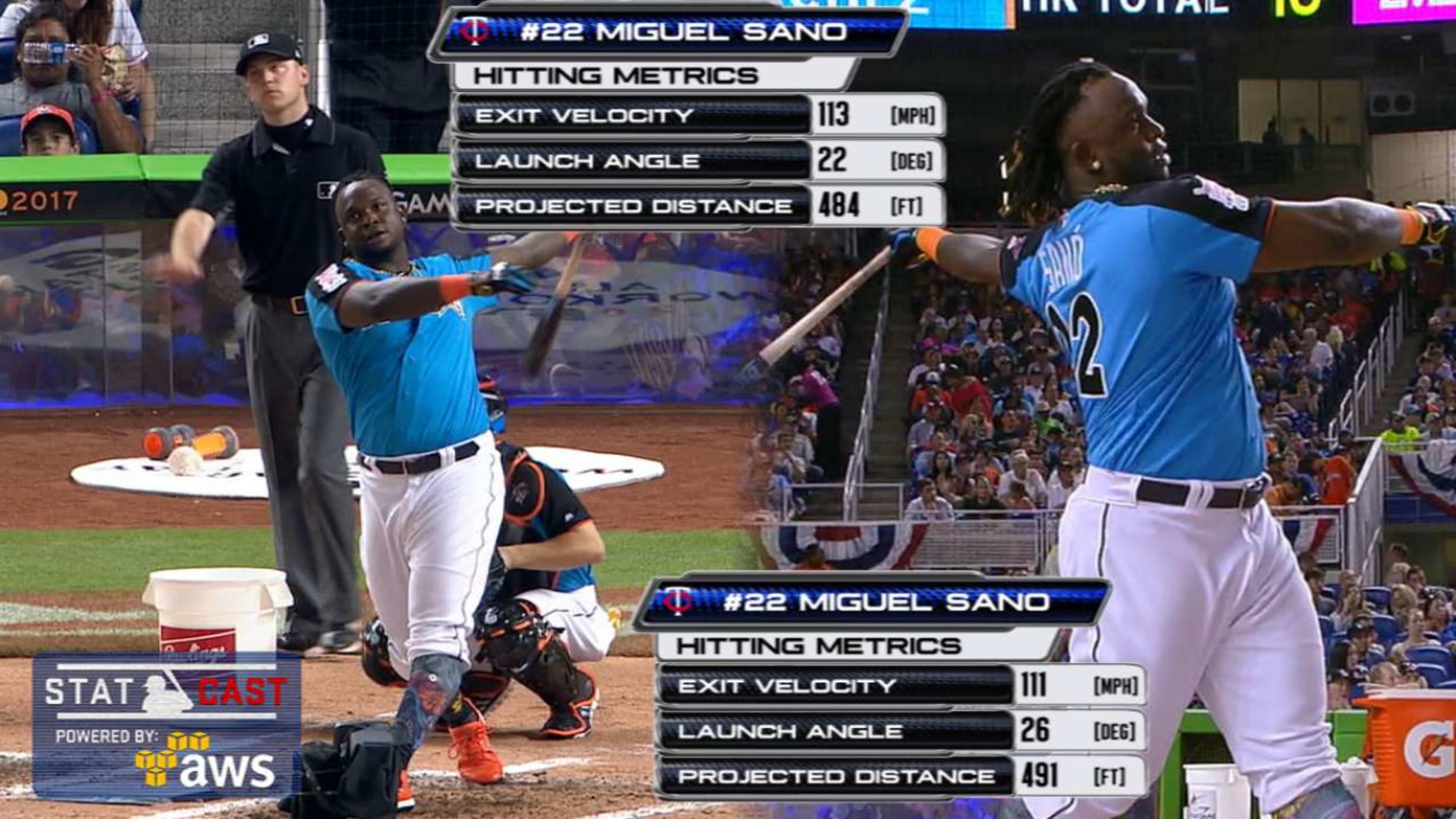 Miguel Sano, 99 Home Run Derby - MLB the Show 23