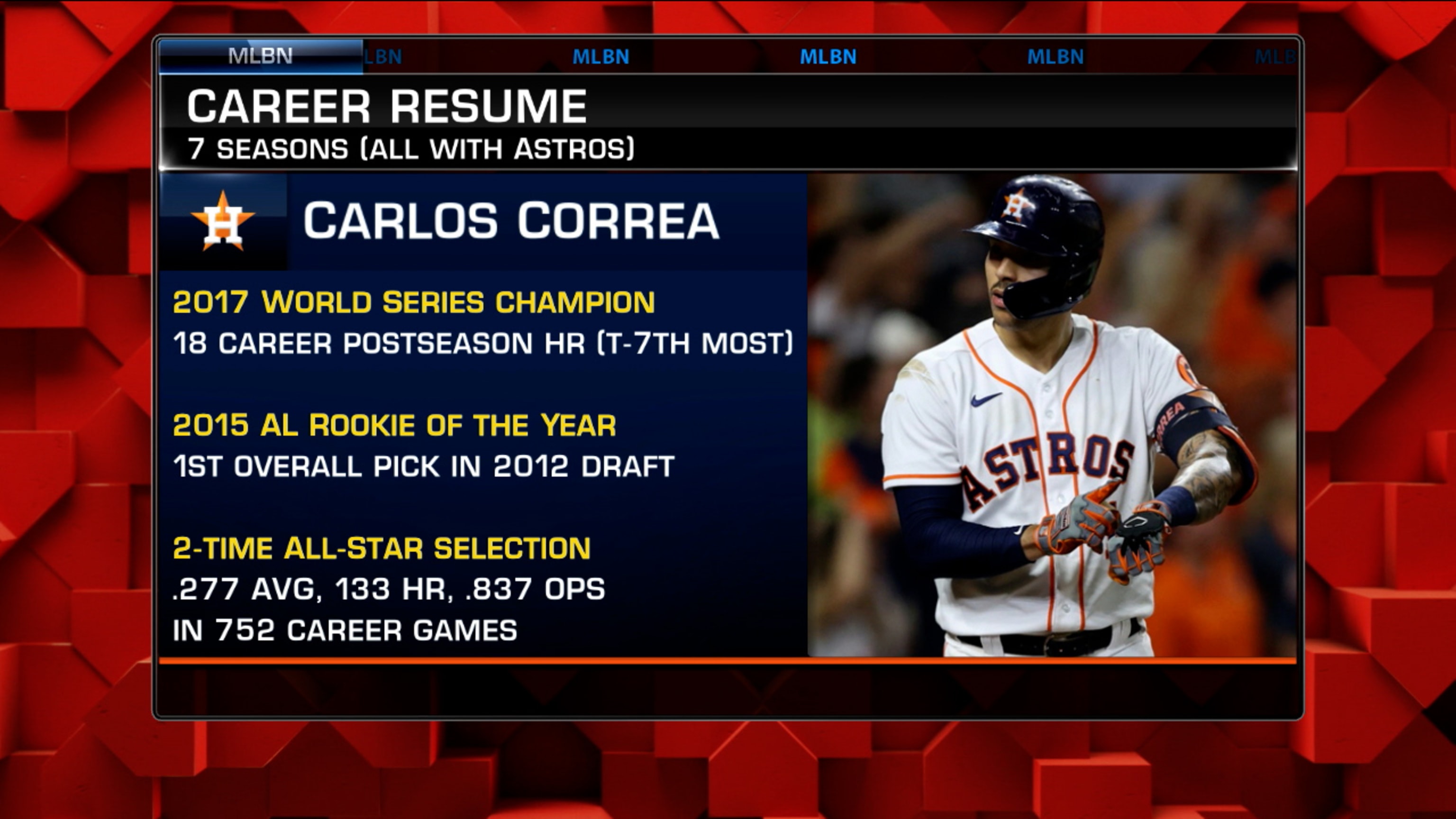 MLB Tonight on Correa's fate