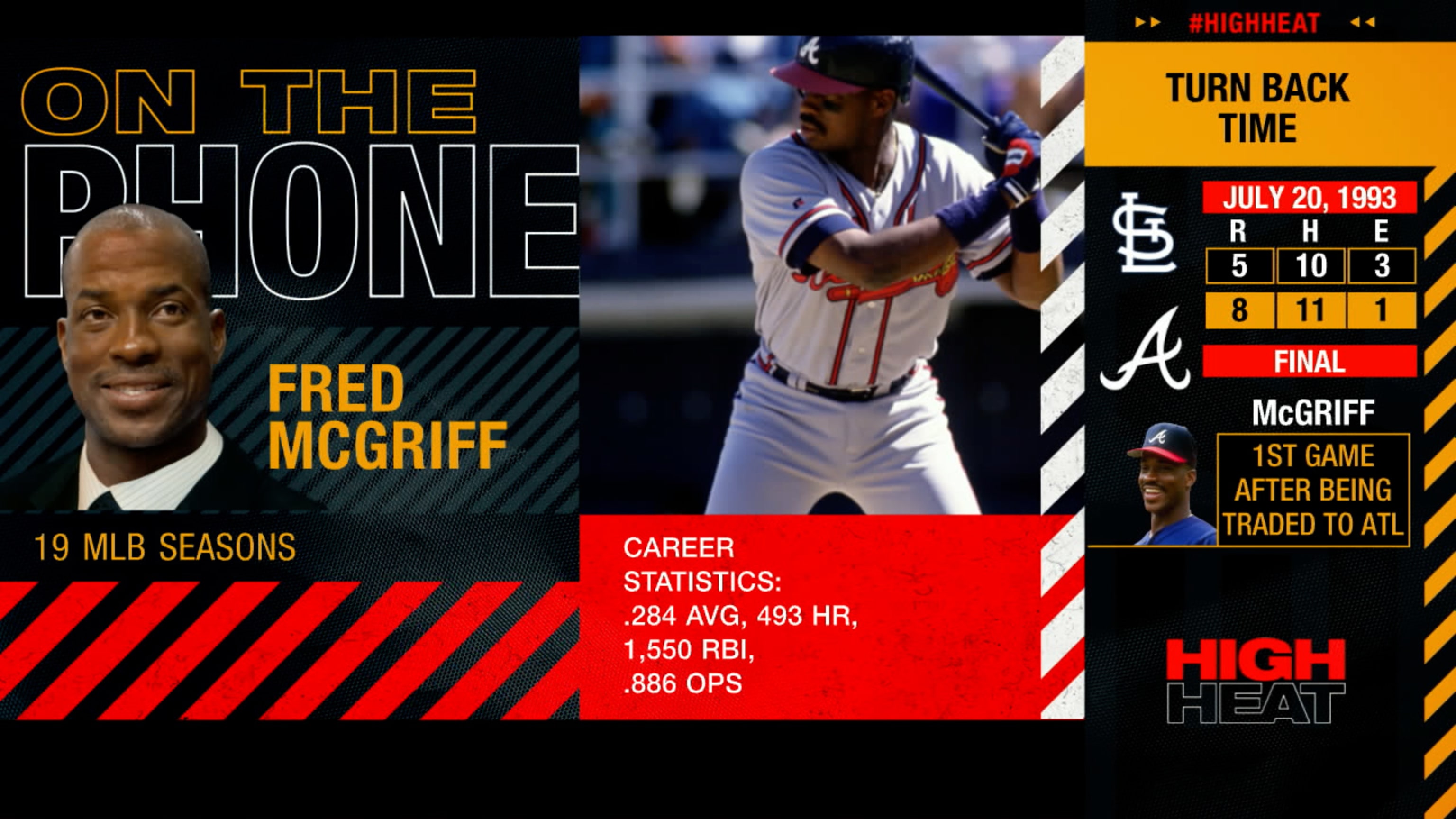 Fred McGriff elected to Hall of Fame 2023 Class