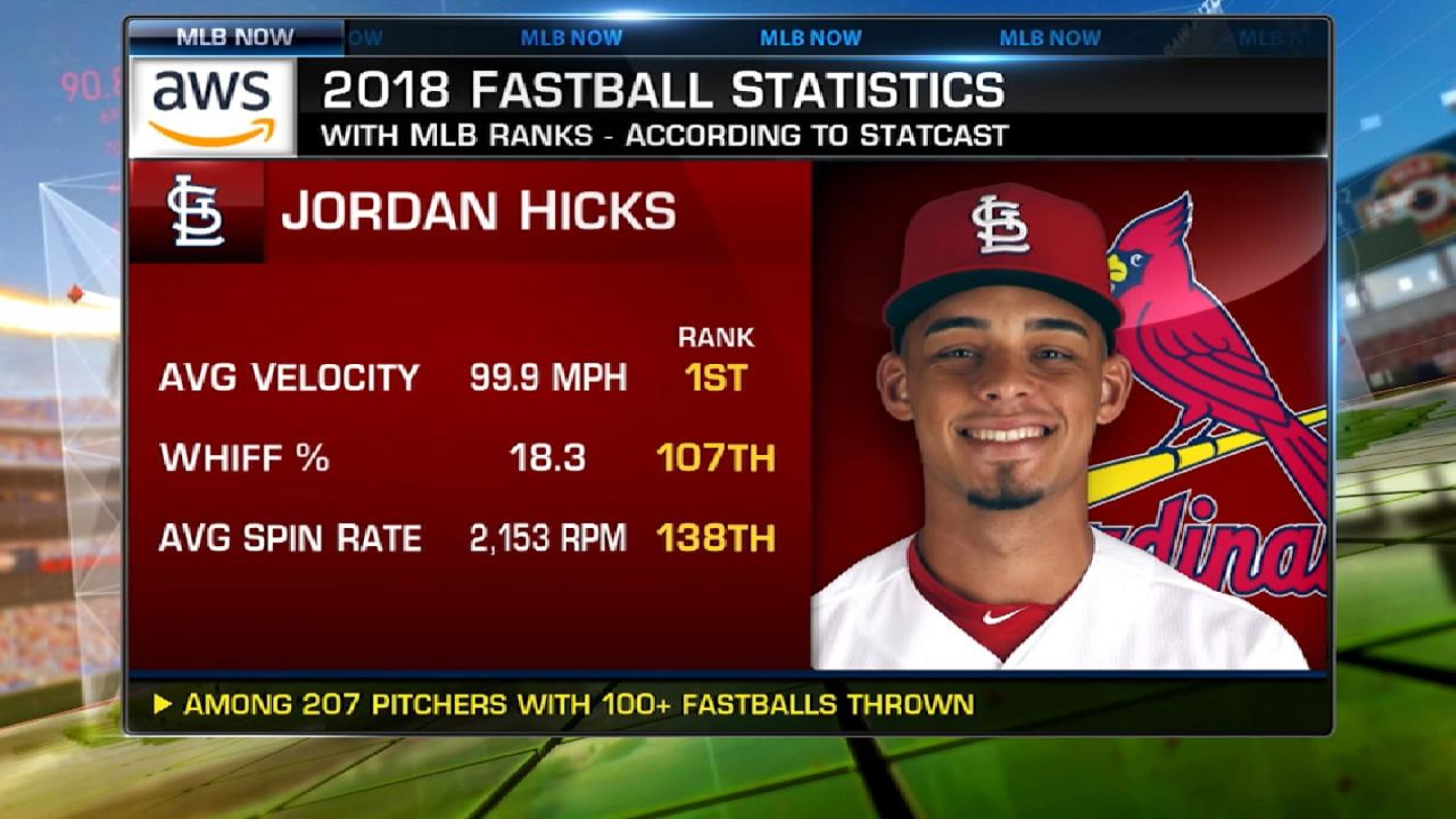 MLB Now on Hicks' fastballs
