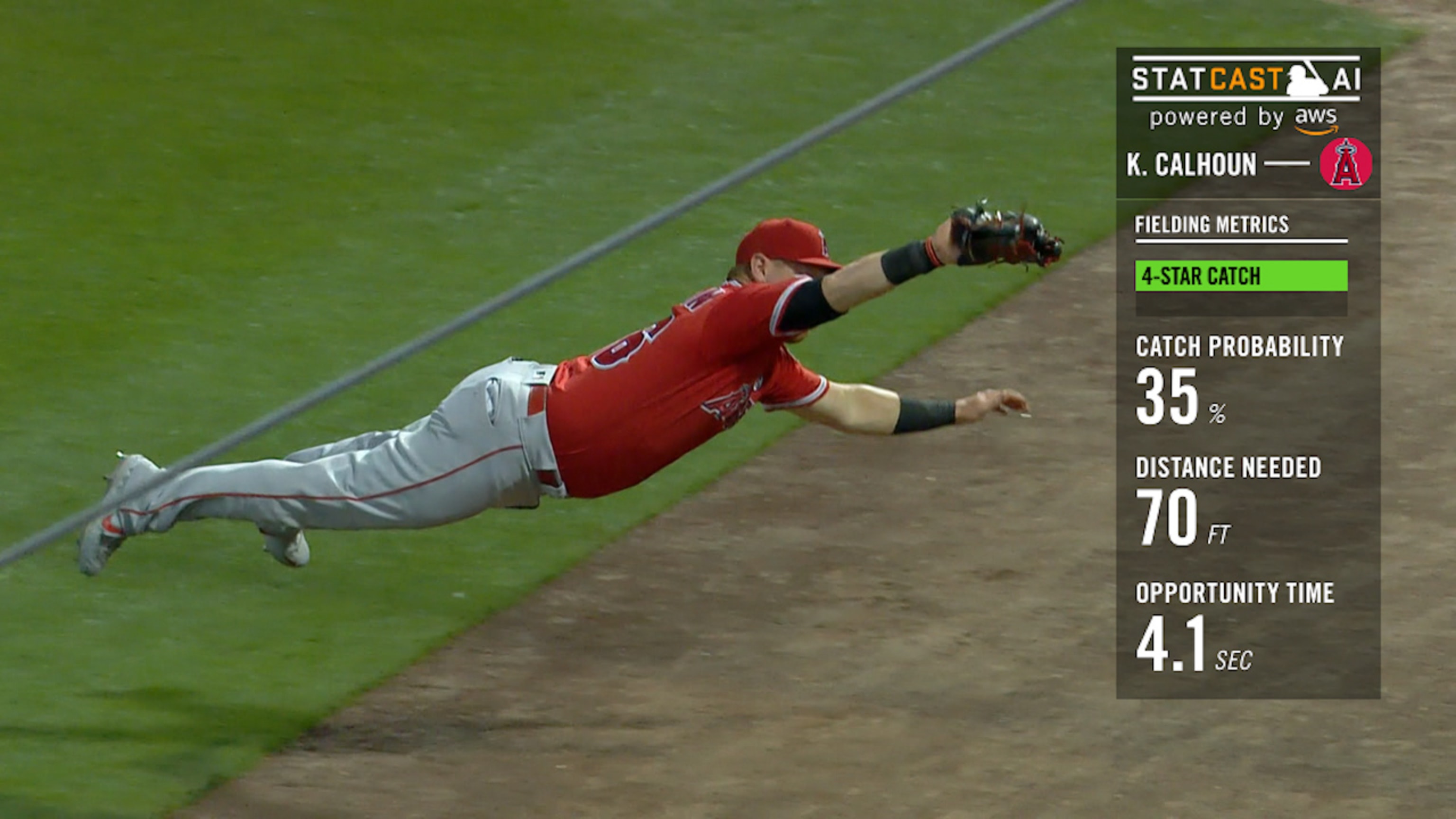 Kole Calhoun's diving catch, 04/16/2022