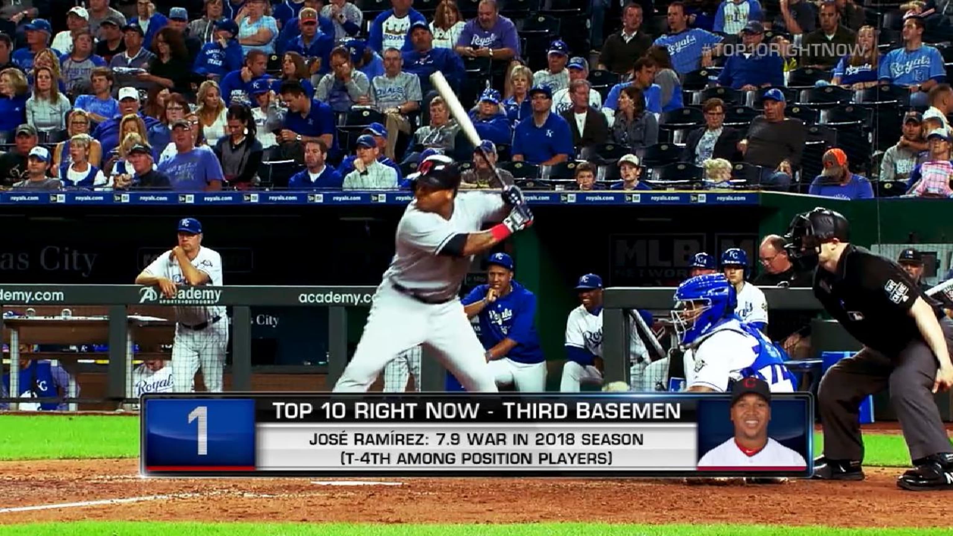 Indians Opening Day Roster Prediction